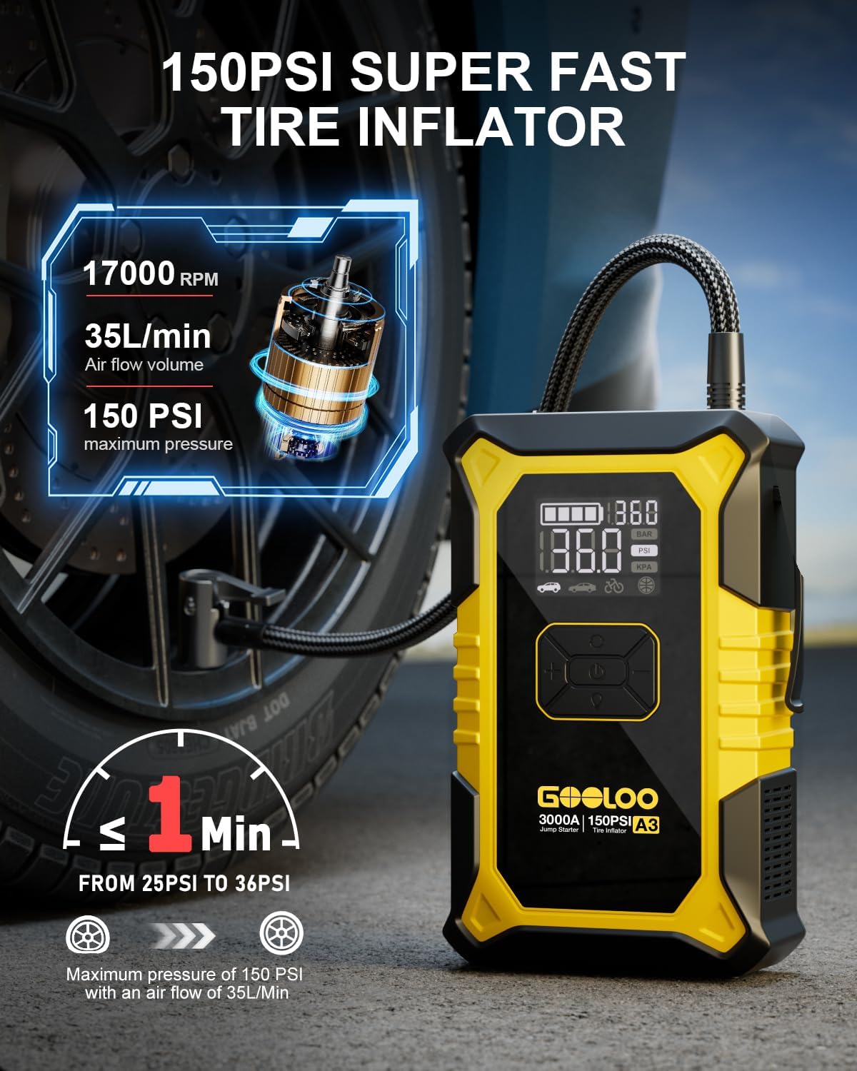 GOOLOO A3 Jump Starter with Air Compressor, 3000A Portable Car Battery Jumper Starter (9.0 Gas/6.5L Diesel) with 150PSI Auto-Shutoff Tire Inflator, 12V Supersafe Lithium Jump Box Car Booster, Yellow