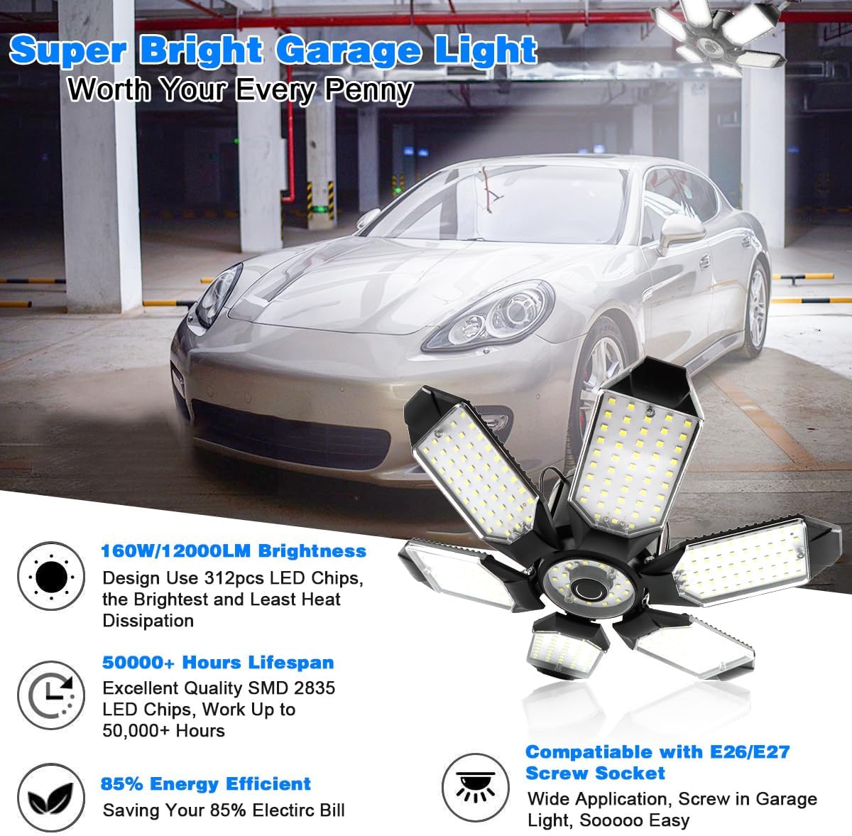 Garage Lights - 2Pack Super Bright 32000LM LED Garage Ceiling Light 6500K LED Shop Light w/ 6 Deformable Panels Screw in E26/E27 Socket Light Bulbs for Workshop Storage Warehouse Attic