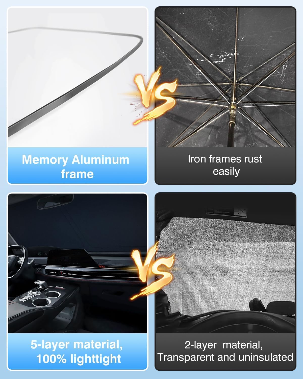 Cartist 5-Layer Windshield Sun Shade Custom Fit for Nissan Frontier 2022-2025 2026 Accessories Foldable Car Front Window Sunshade Sun Visor