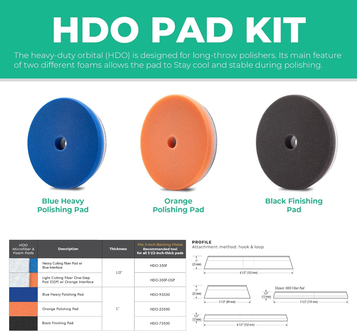 Lake Country 5.5" HDO Black Foam Finishing Pad (1-Pack) – Premium Heavy Duty Orbital Finishing Pad for Painted Surfaces – Fits 5" Backing Plate