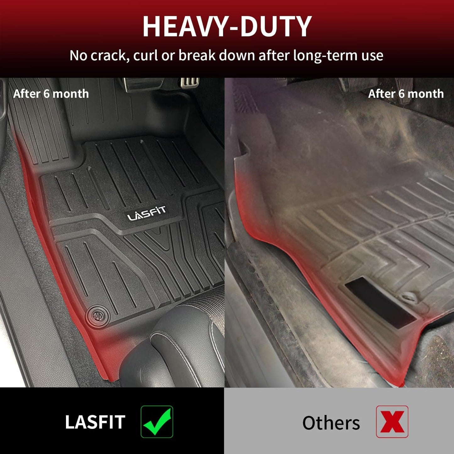 LASFIT Floor Mats for Honda Pilot 2023 2024 2025 (7&8 Seats), All Weather Custom Fit TPE Odorless Anti-Slip Floor Liner 1st & 2nd & 3rd Row, Black