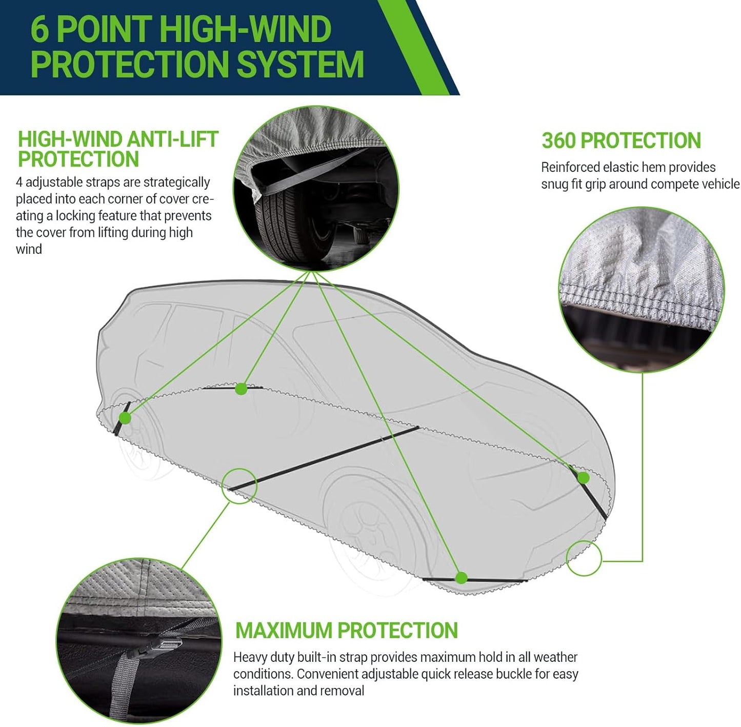 All Weather Waterproof Car Cover, 7-Layer Non-Woven Cotton Car Covers for Automobiles Car Snow Cover, Full Exterior Covers, Winter Rain Sun Sedan, Grey, Size Sedan C6 206”-228”