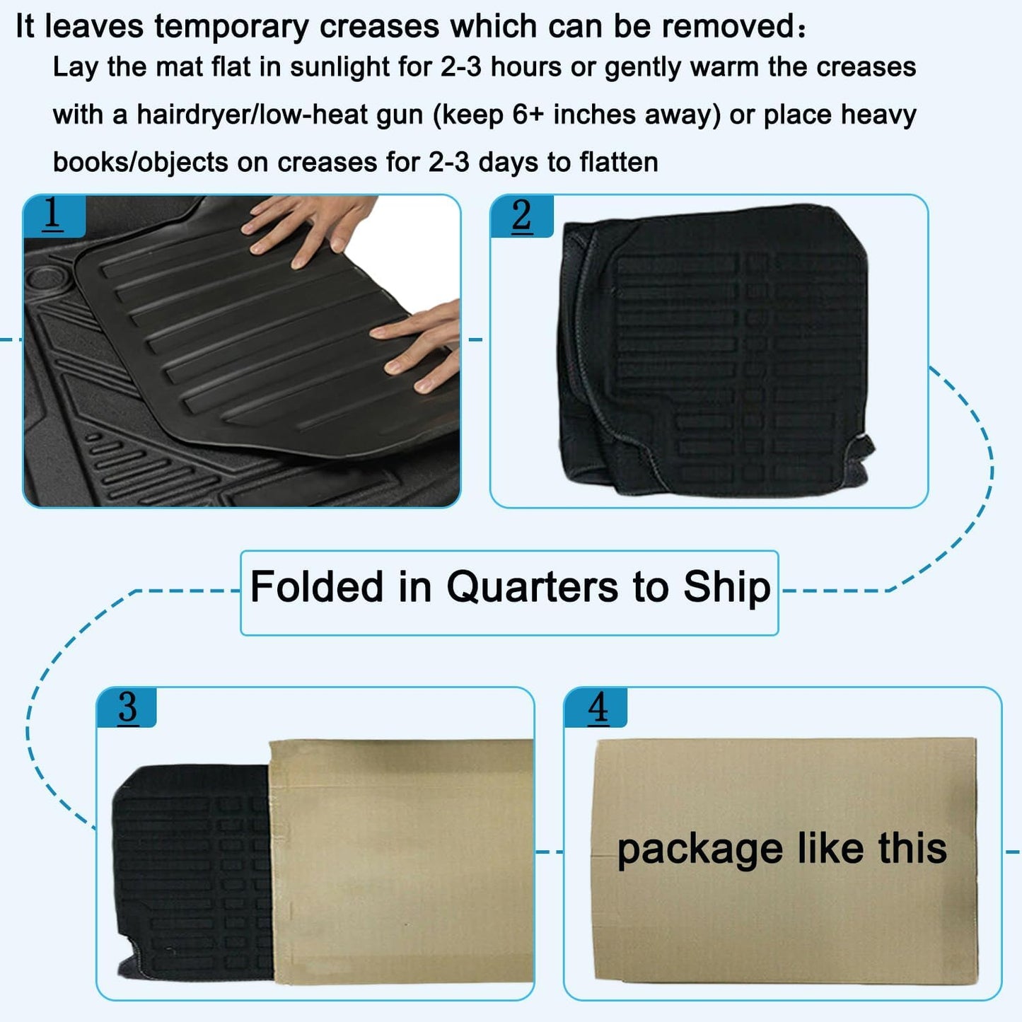 RAV4 Cargo Liner - Compatible with RAV4 2019 2020 2021 2022 2023 2024 2025 Models,All-Weather Rear Trunk Tray Cargo Mats Custom Fit for Toyota RAV-4,3D Tech Waterproof Durable Flexible Accessories