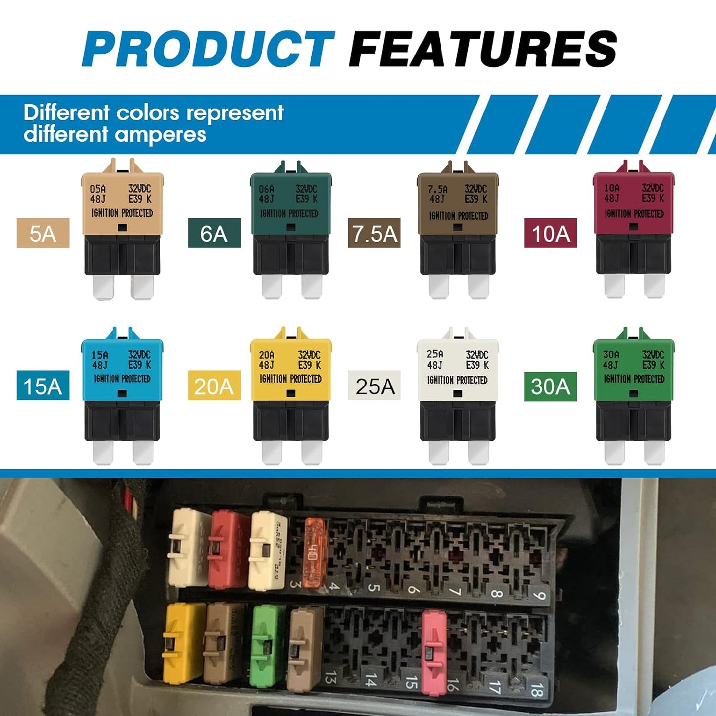 GLOSO Circuit Breaker Fuse E39 (T3) Manual Reset for Car Truck RV Automotive Marine Boat Trolling Motor & Custom Wiring Audio Battery Protection/Low Profile ATC/ATO (25A - 3 Pack)