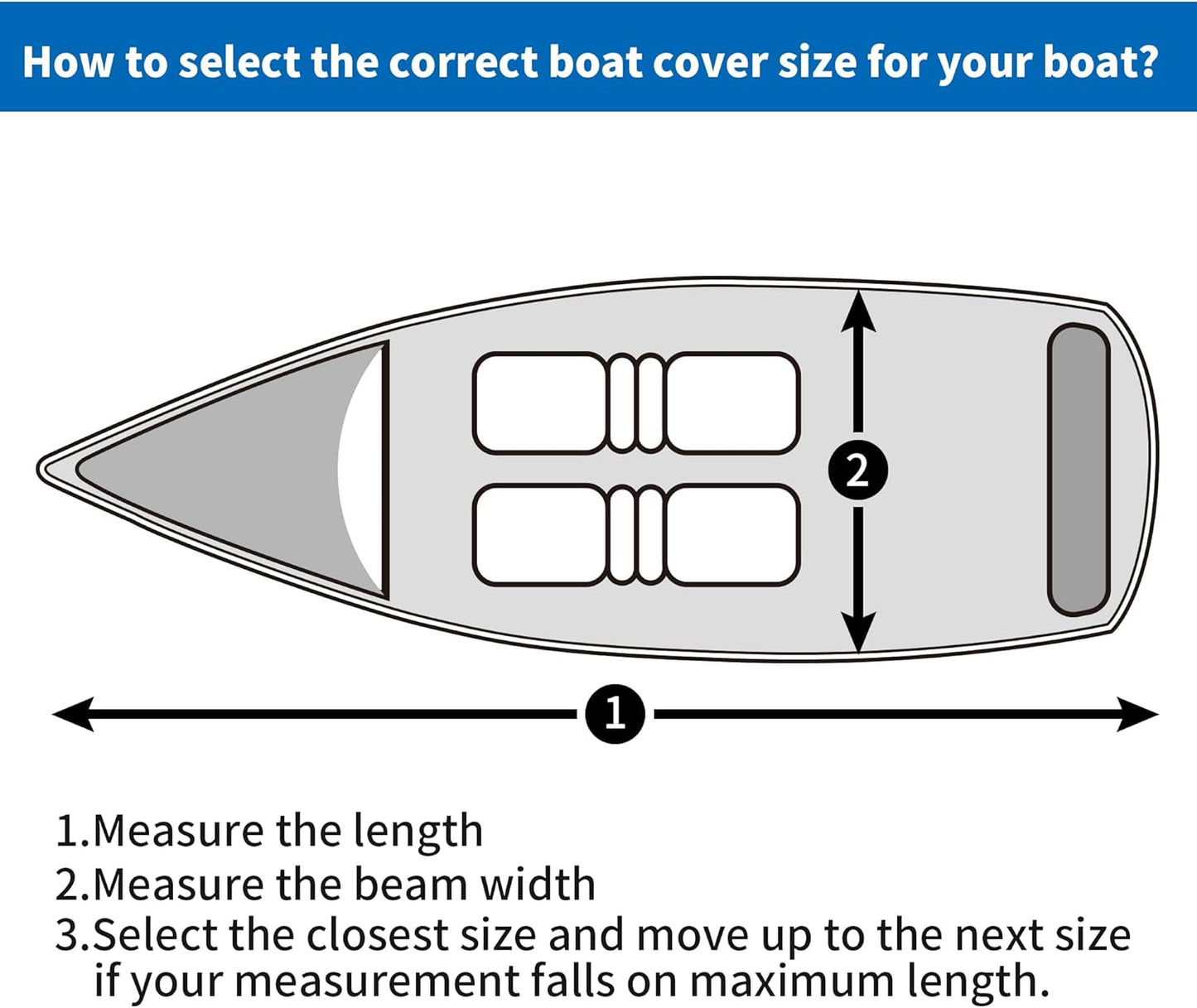 iCOVER Personal Watercraft Cover- Water Proof Heavy Duty Trailerable Jet Ski Covers for Seadoo Kawasaki Yamaha Wave Runner, Fits PWC Models Up to 125in Long