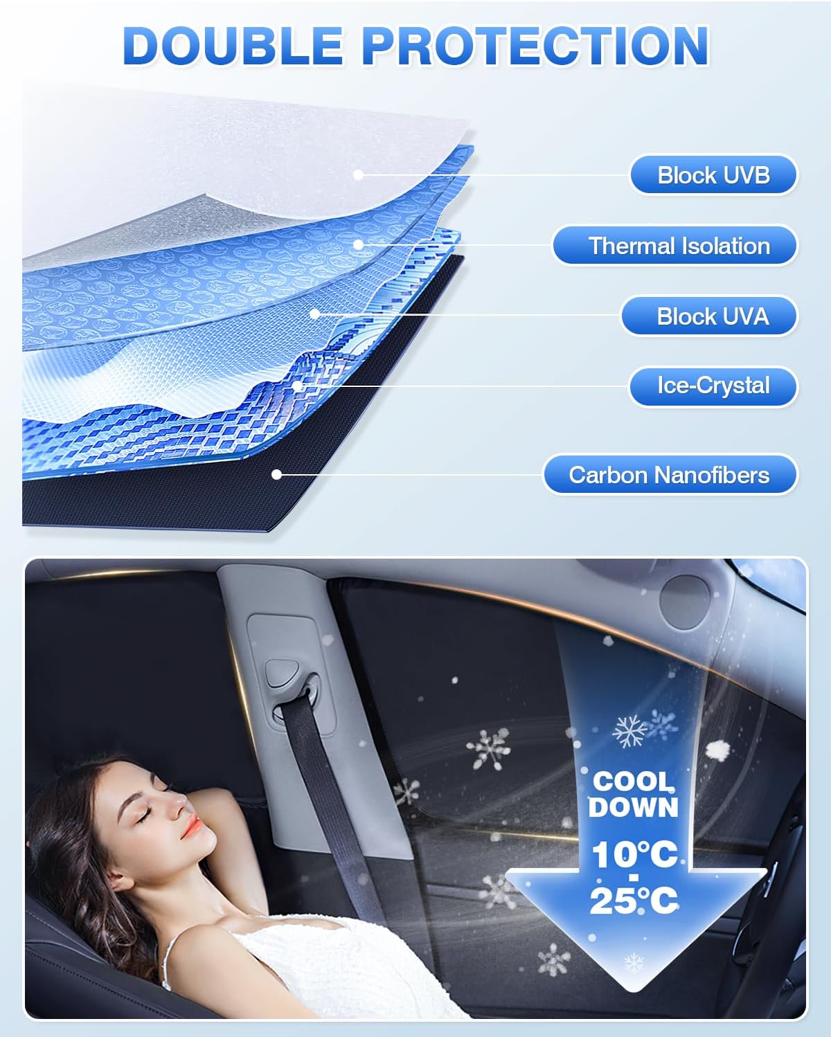 Sunshades for Honda Accord 2023-2025 2026 Accessories Windshield Sun Shade Side Rear Window Shade Cover Sun Visor Shield Privacy Protection Keep Vehicle Cool Black 8PCS