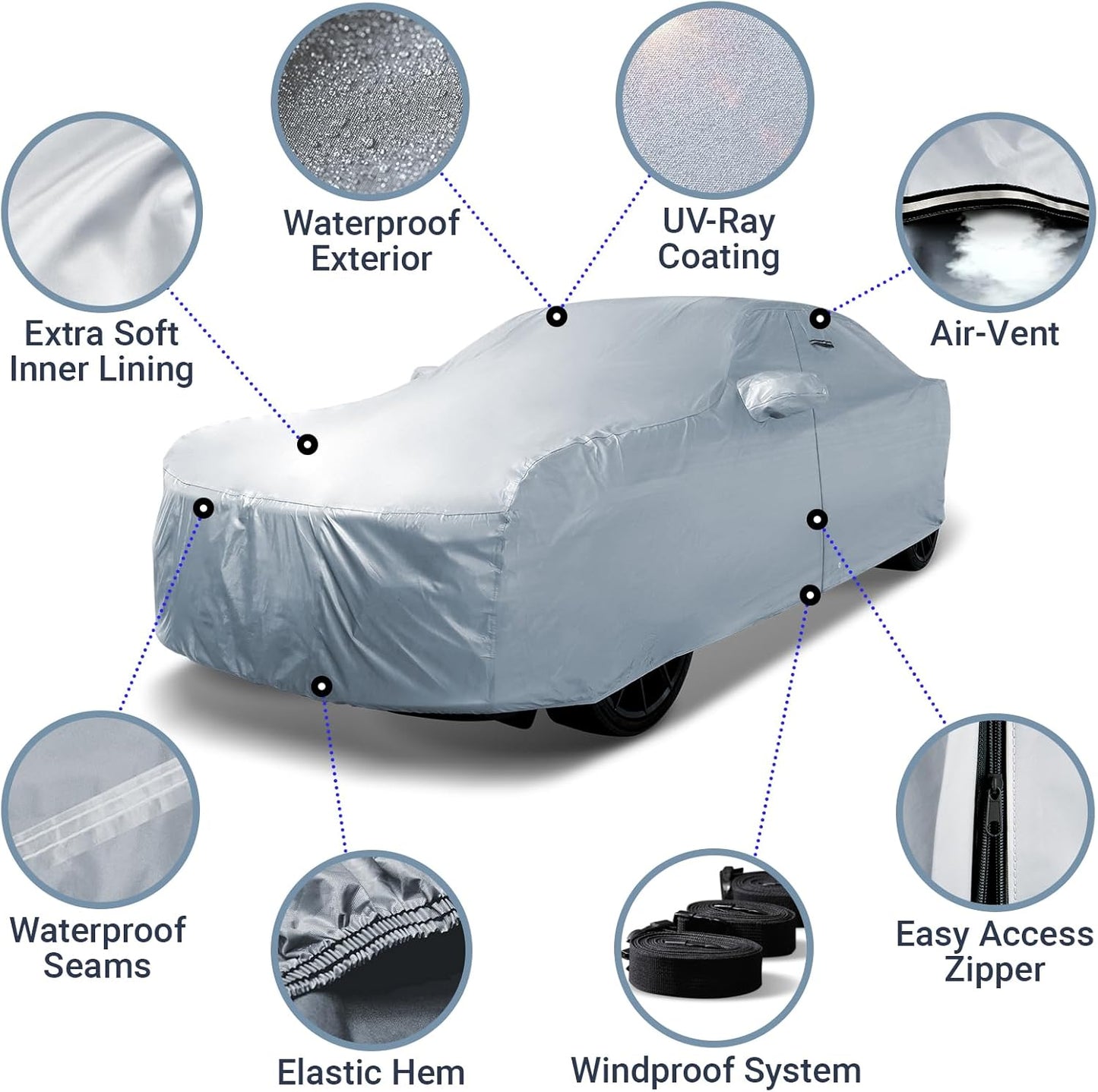 iCarCover 18-Layer Car Cover Waterproof All Weather, Premium Quality Car Covers for Automobiles, UV Protection, GR Supra, LXS SC, Cayman, 718, 911, 350Z, Fits 164-173 Inches