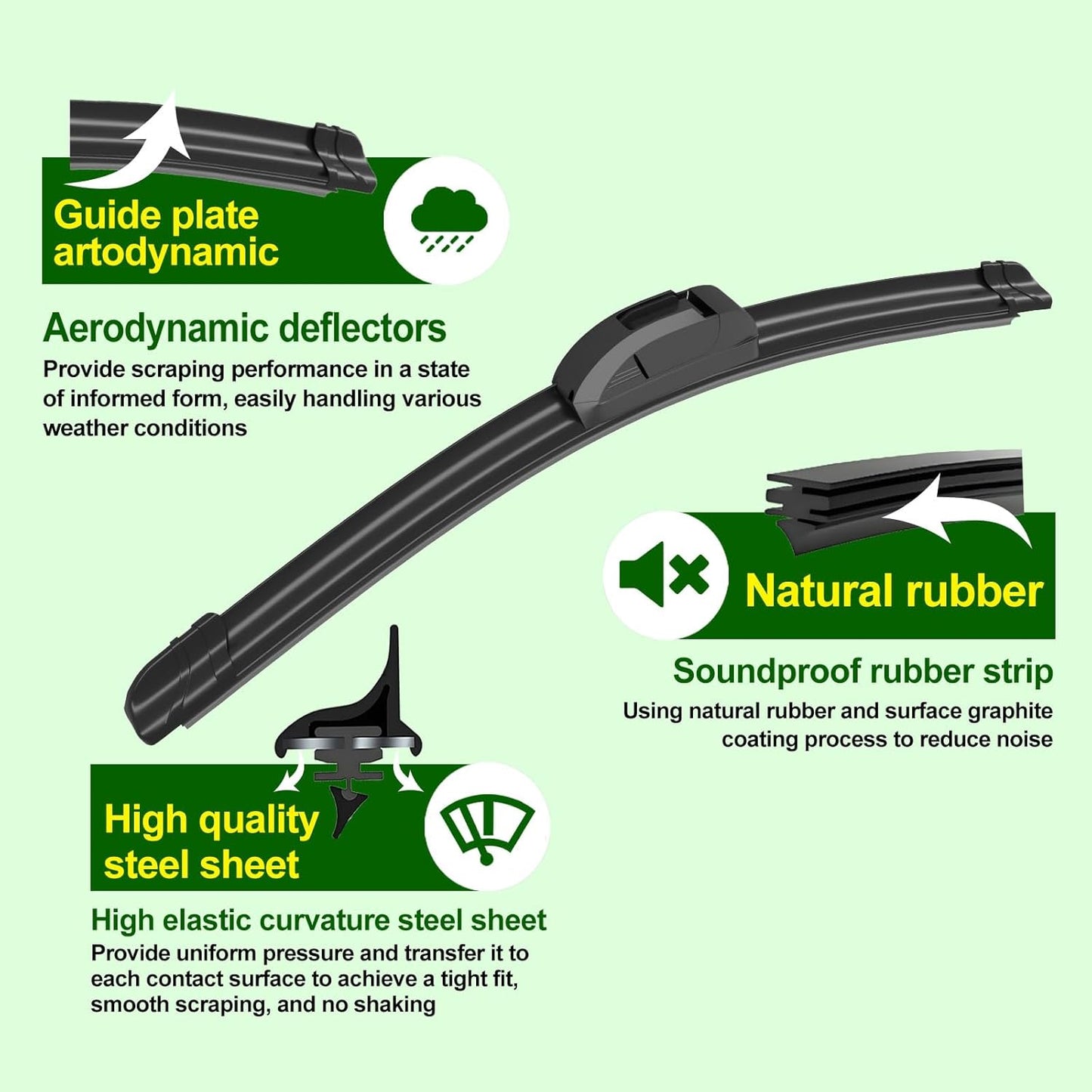 QUALITY 19in + 19in Premium All-Season Windshield Wiper Blades for Original Equipment Replacement(Set of 2)
