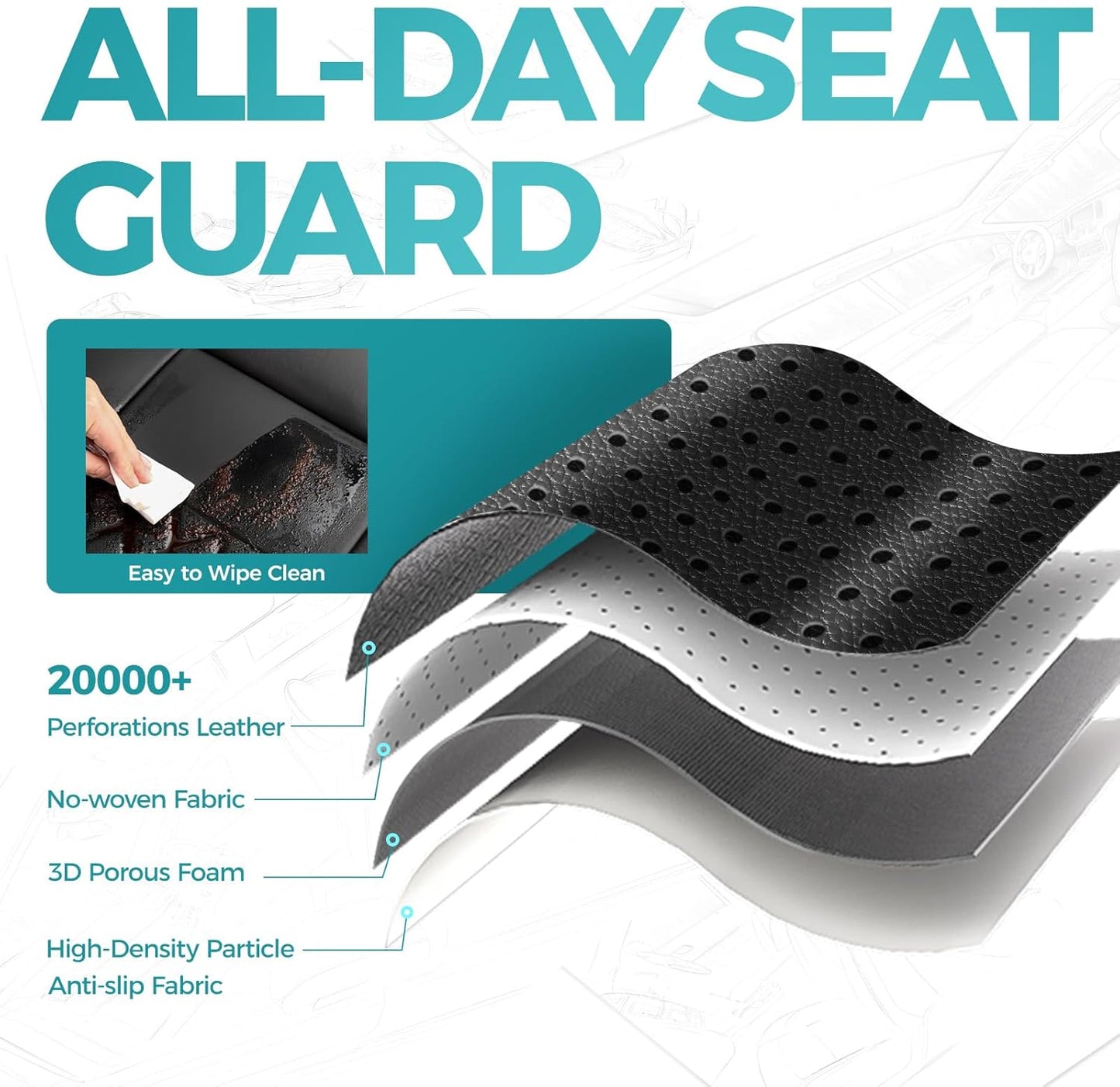 Leather Seat Covers for Toyota Camry 2025 LE SE Hybrid - Custom Fit Car Seat Cover Full Set, Luxury Waterproof Interior Accessories, Breathable Automotive Cushion Protectors, Black