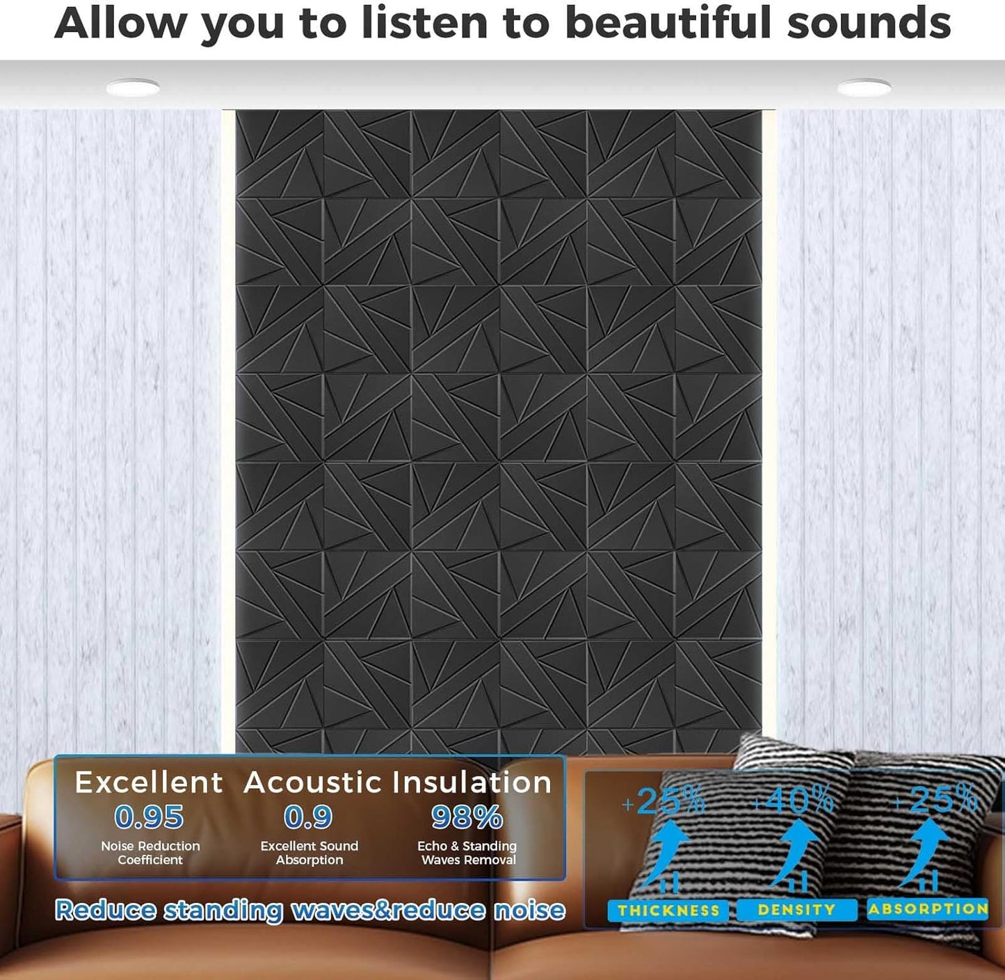 12 Pack Large Fold Soundproof Wall Panels,12 x 12 x 0.47 in Sound Proof Foam Panels for Walls, 1.2lb/ft³ High Density, Thicker 0.47in, Acoustic Panels, Sound Dampening Panels Gray