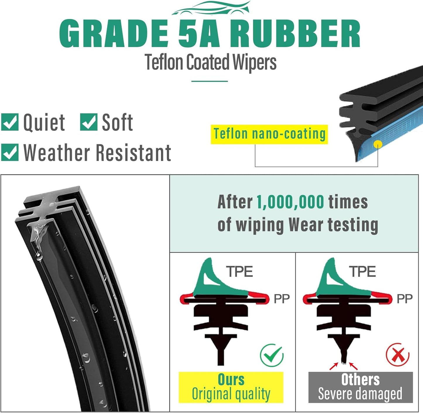 26" 20" 14" Windshield Wiper Blades Replacement for Subaru Ascent 2019 2020 2021 2022 2023 2024 2025 Premium All Weather Front Rear Wipers Set - OEM Quality (Pack of 3)