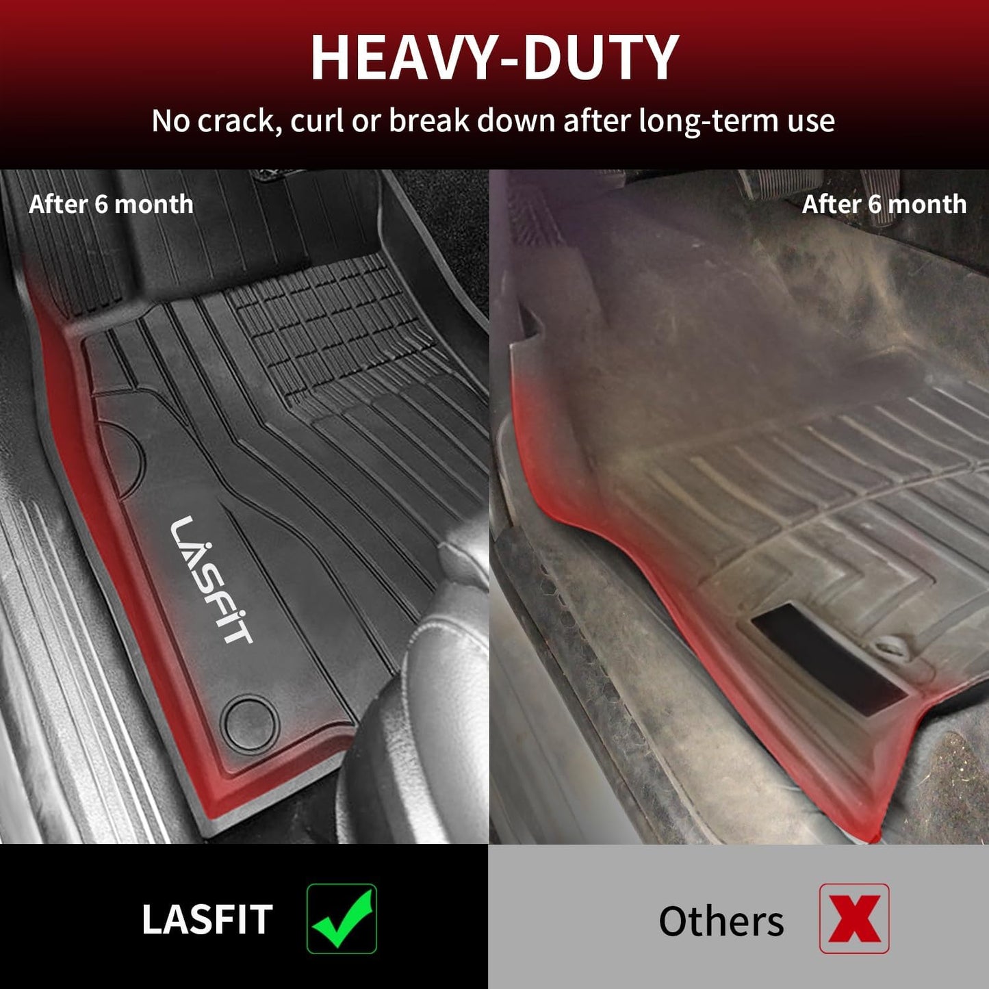 LASFIT Floor Mats for Mercedes Benz GLB 250/35 AMG 2025 2024 2023 2022 2021 2020, All Weather TPE Custom Fit Floor Liners for Mercedes Benz GLB250 & GLB35 AMG 1st & 2nd Car Mats, Black