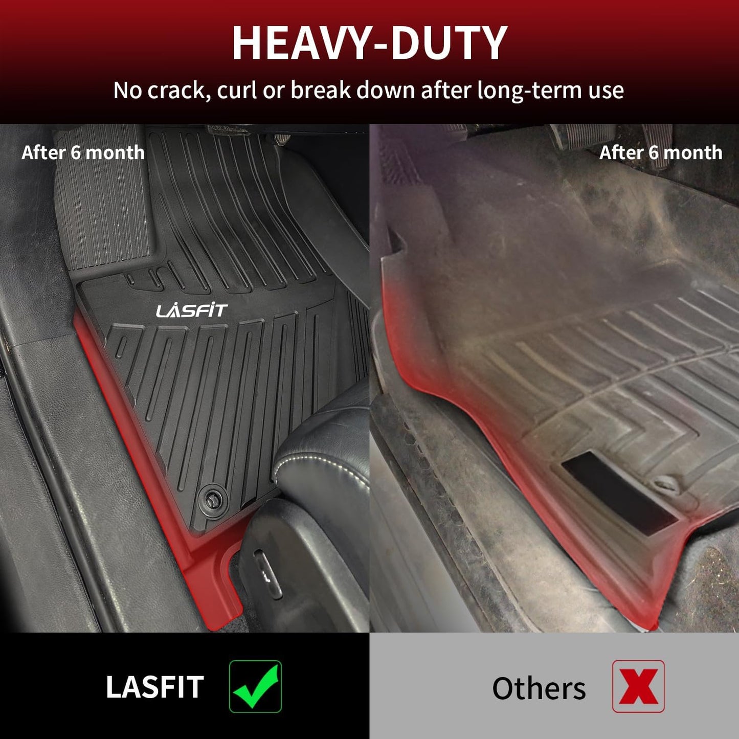 LASFIT Floor Mats for Toyota Highlander 2014-2019 (Not for Hybrid) All Weather Custom Fit Floor Liner for Highlander LE/XLE/SE/Limited/TPE Front and Rear 2 Row Car Mats,Black