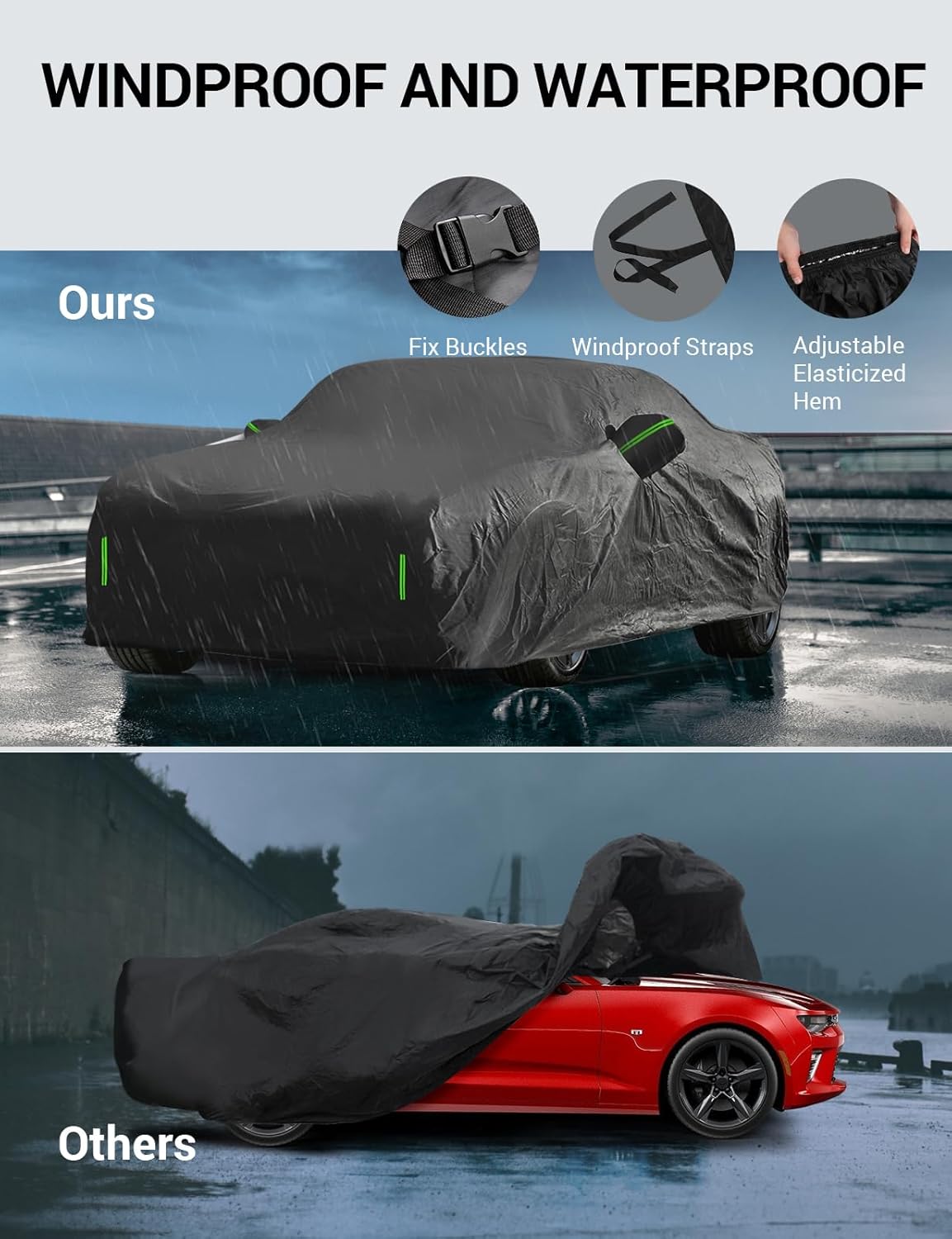 Proadsy 2025 Upgrade Car Cover Custom Fit for 2021-2025 Kia K5, Waterproof All Weather for Automobiles, Full Exterior Cover Rain Snow Sun Protector Indoor Outdoor Car Cover