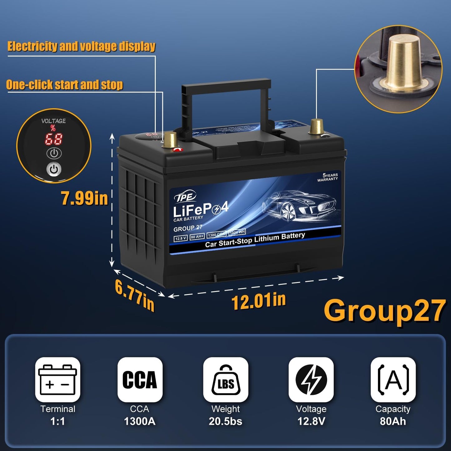 TPE Car Start-Stop Lithium Battery BCI GROUP 27 12V 80AH Car Battery with 1300CCA – High-Performance Automotive Battery with 60 Months Warranty