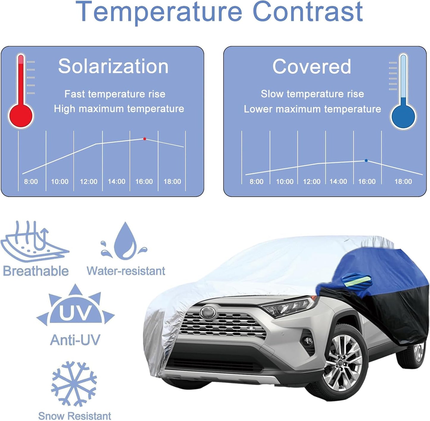 Car Cover for SUV Waterproof All Weather Snowproof UV Windproof Outdoor Full Car Jacket with Elastic Edges Adjustable Straps