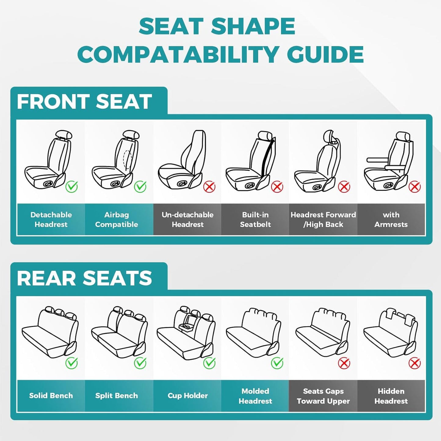 Car Seat Covers Full Set - Universal Seat Covers for Cars SUV Truck – Faux Leather Automotive Seat Covers, Breathable & Waterproof Front and Rear Seat Protectors, Fit for Most Cars-BlackBlue