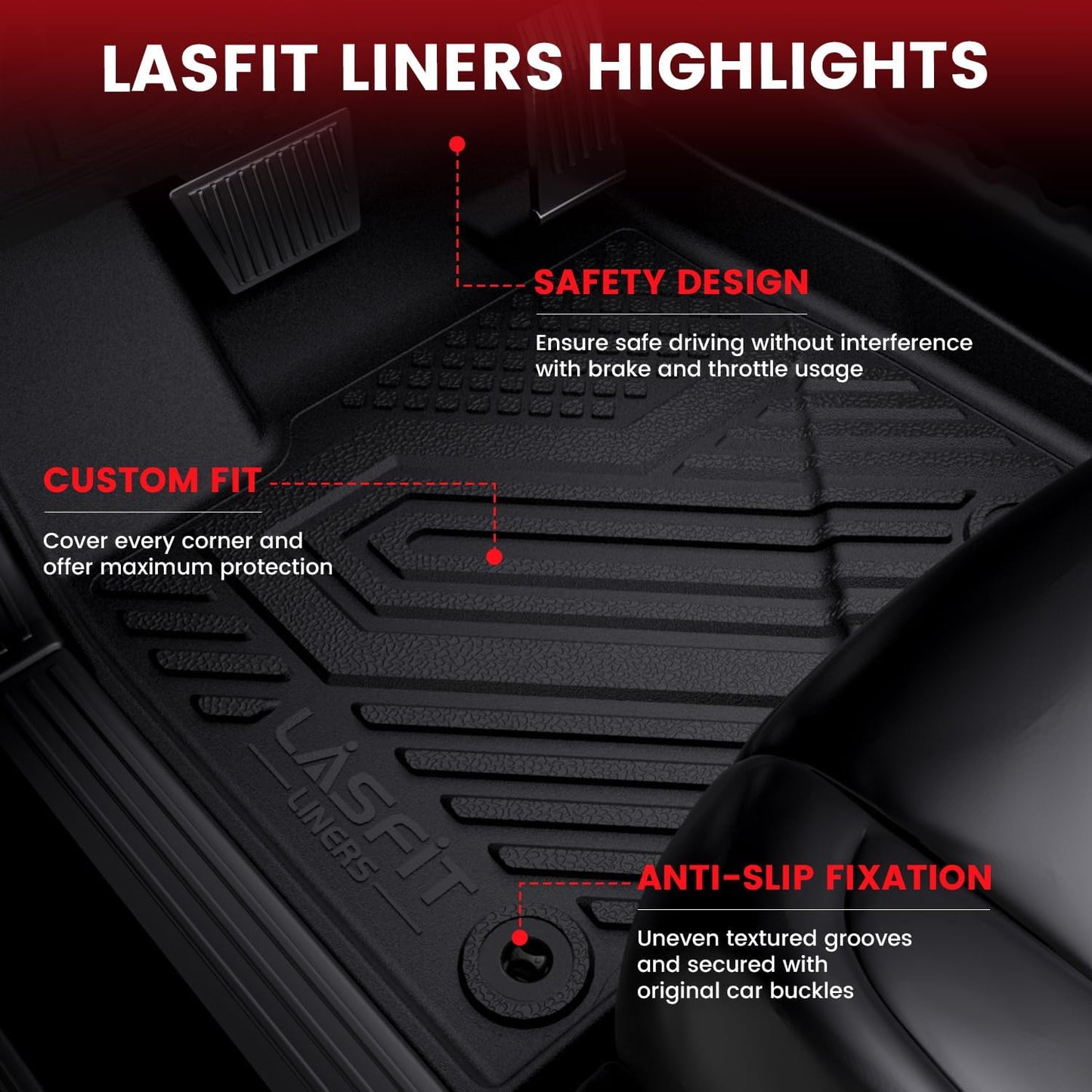 LASFIT Floor Mats Fit for Lincoln Nautilus 2019-2023/ for Lincoln MKX 2018 2017 2016 All Weather Floor Mats Custom Fit Floor Liner TPE Car Mats,1st and 2nd Row,Black