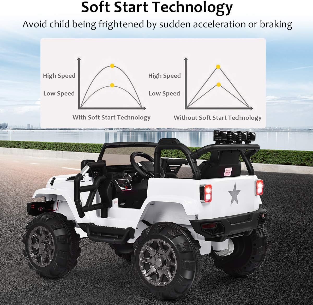Costzon Ride On Car, 12V Battery Powered Electric Ride On Truck w/Parental Remote Control, LED Lights, Double Doors, Safety Belt, Music, MP3 Player, Spring Suspension (White)