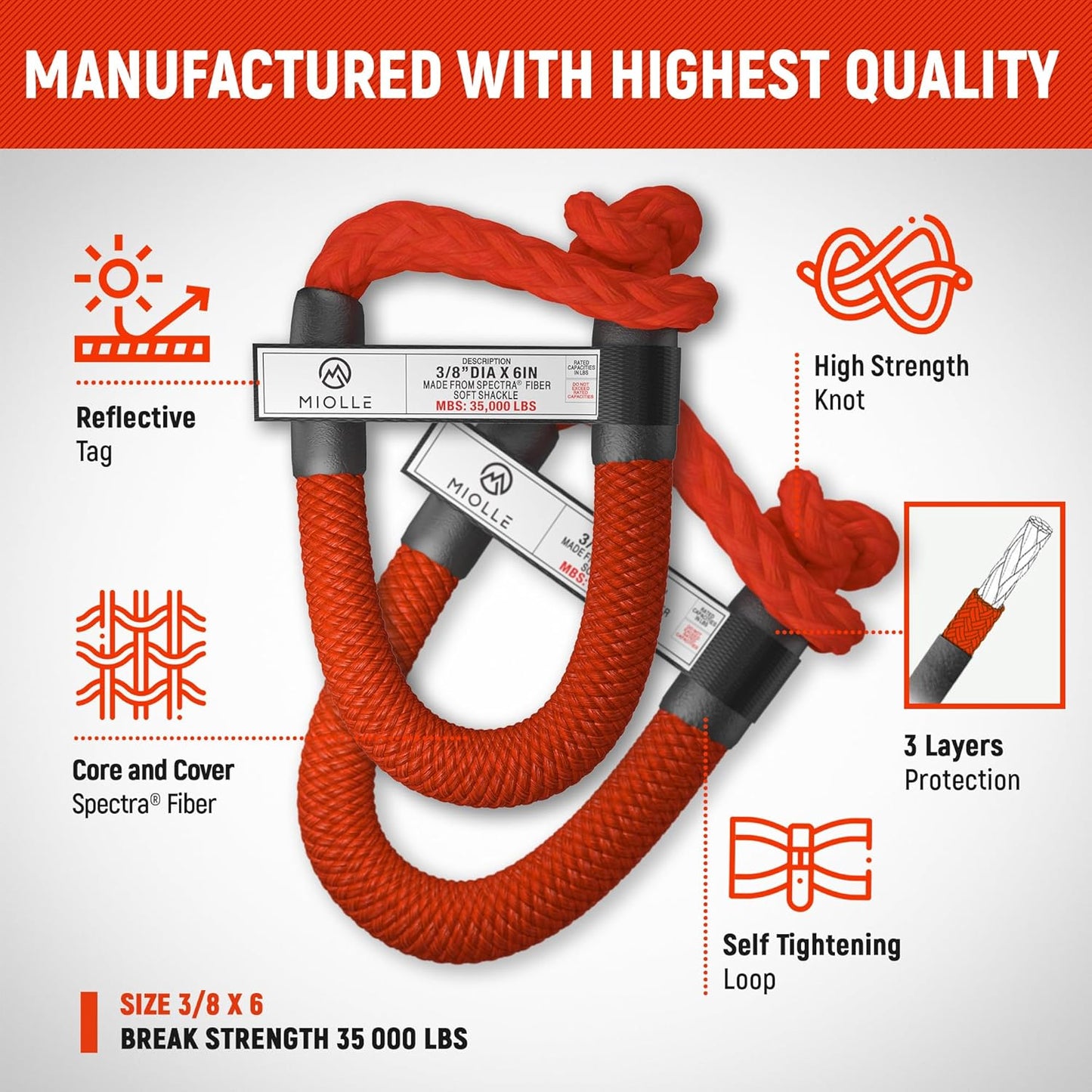 MiolleGear Kinetic Recovery Rope kit (7/8" x30', 10000lbs WLL) Heavy Duty Tow Rope - Includes 2 Soft Shackle 3/8 for UTV, ATV, Truck, Car, Jeep, Tractor