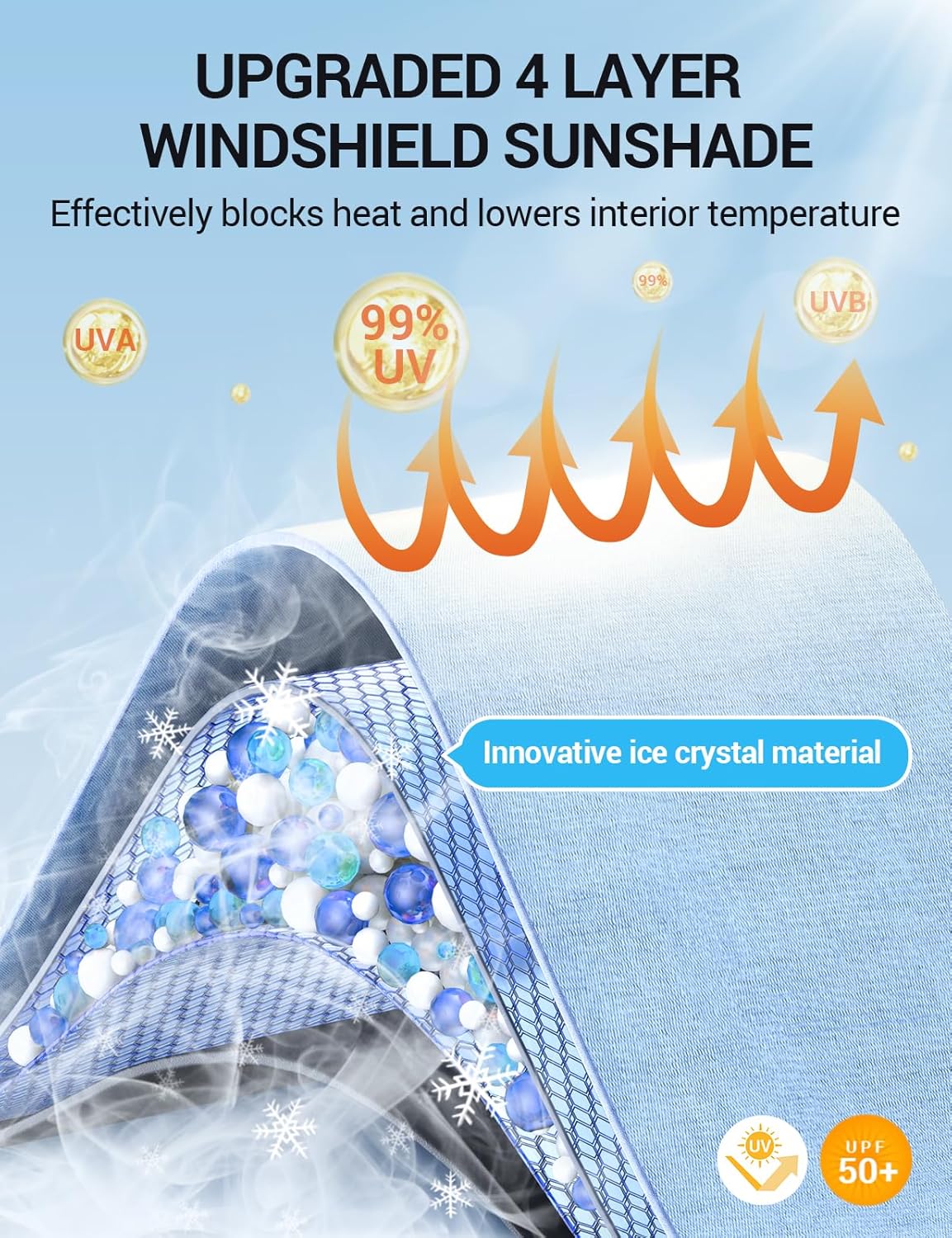 Proadsy Windshield Sun Shade Umbrella for Ford Maverick 2022-2025 2026 Foldable Car Umbrella Sunshade with Soft TPU Handle Spring Structure Crystal Cooling Material Protect Car from Rays & Heat