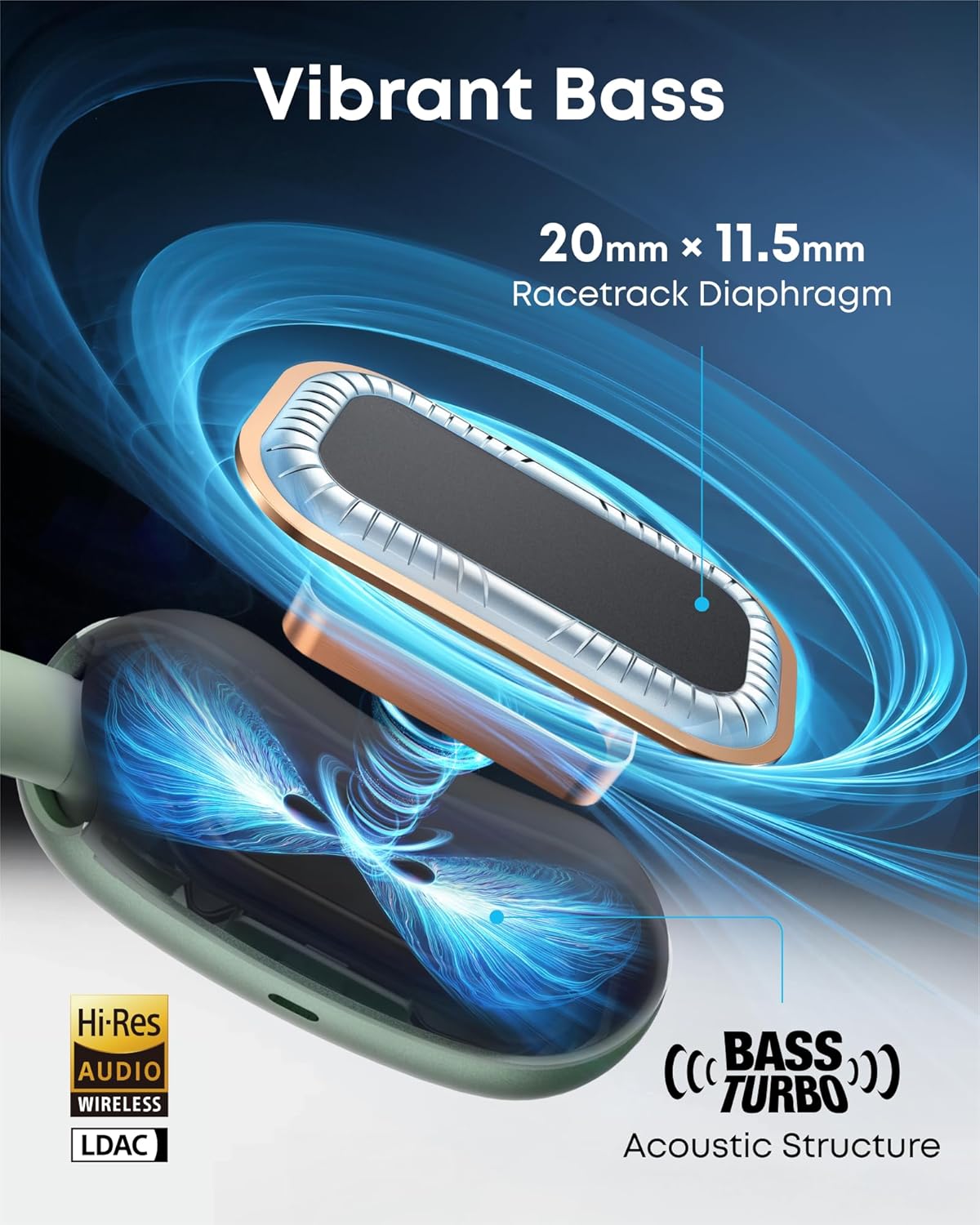 soundcore AeroFit 2 by Anker, Open-Ear Headphones, Translation Earbuds Real Time, 4 Adjustable Positions for Every Ear Size, 2x Richer Bass, Hi-Res, 42H Playtime, IP55,AI Clear Calls,Wireless Charging