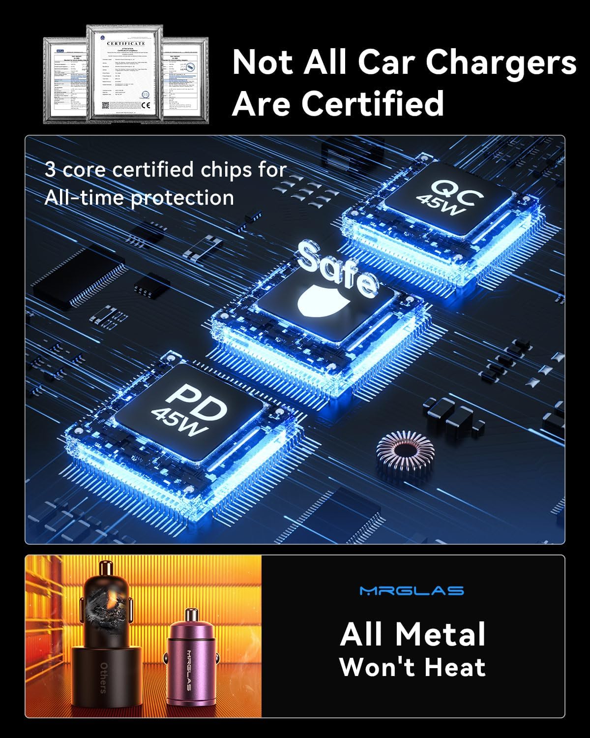 MRGLAS 90W USB C Car Charger, Fast Charging, PD45W+QC3.0, Dual Port, Cigarette Lighter, USB C Charger, Adapter for iPhone 16 Pro Max, Samsung S25, Purple