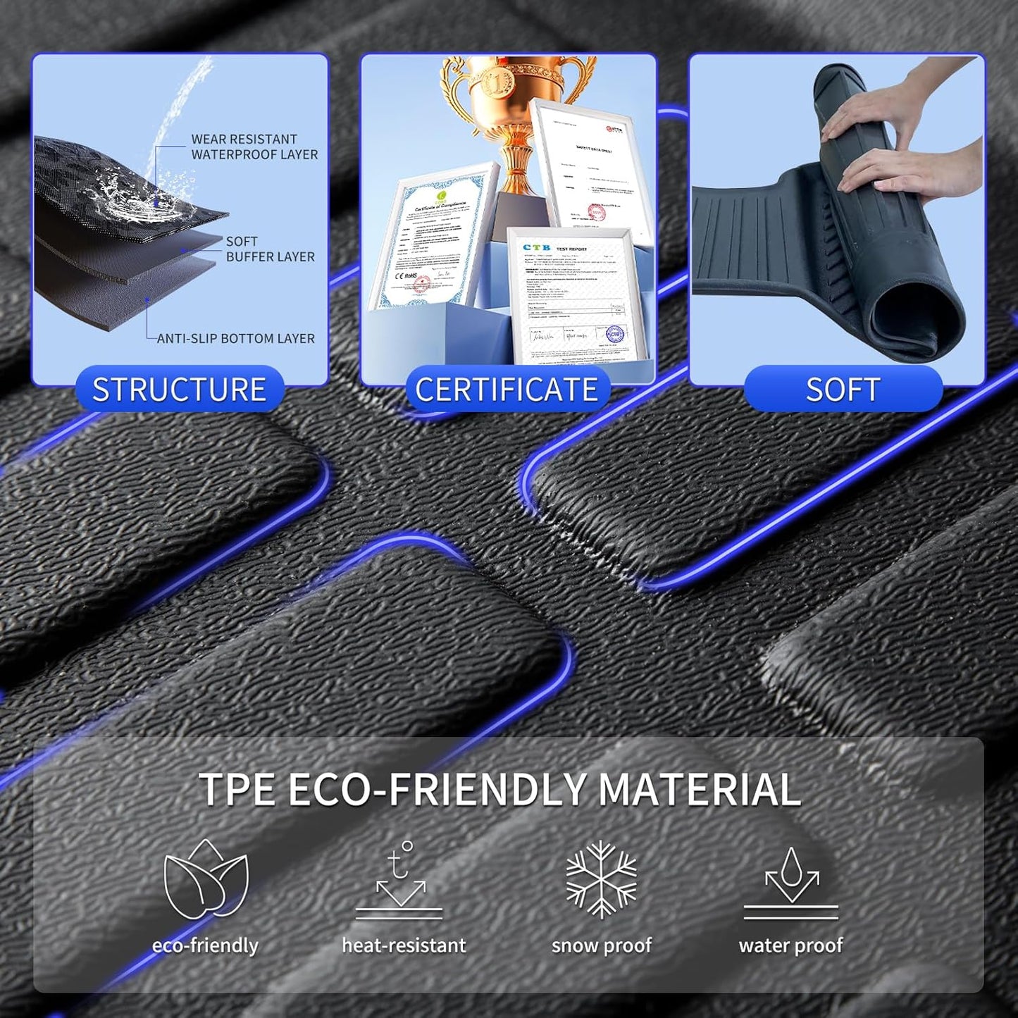 KELCSEECS Floor Mats & Cargo Liner Custom for Hyundai Ioniq 5 N 2025 All Weather Car Mats TPE Floor Liners Ioniq 5 N Accessories