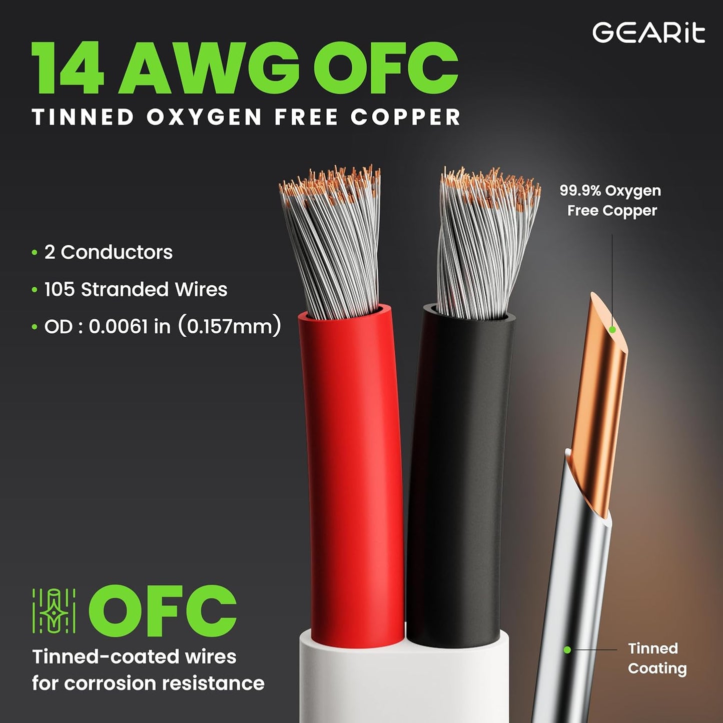 GEARit 14 Gauge Marine Wire, 14/2 AWG (50ft) Marine Grade Tinned Copper Oxygen Free, Duplex 2-Conductor Insulated Red & Black Electrical Cable for Boat, Automotive, RV, Camper, Trailer