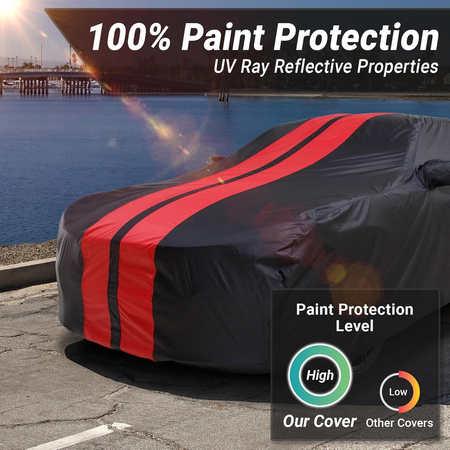 iCarCover Custom Car Cover for Pontiac Sunbird 4-Door (1988-1994) Waterproof All-Weather Rain Snow UV Sun Protector Full Exterior Indoor Outdoor Car Cover (Stripe - Black/Red)