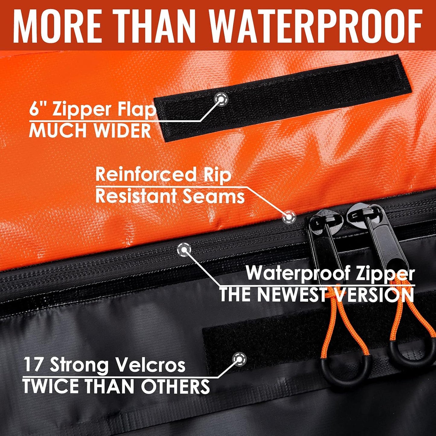 Car Rooftop Cargo Carrier - 21 Cubic Feet, 100% Waterproof Heavy Duty 840D Car Roof Bag for All Vehicles with/Without Racks - Anti-Slip Mat, 6 Door Hooks, Storage Bag, 2 Extra Straps