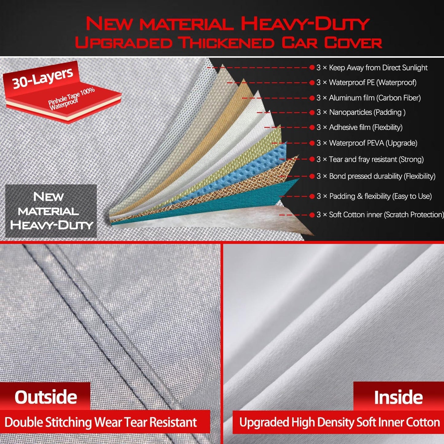 30 Layers Heavy Duty Car Cover for Automobiles All Weather Waterproof, Outdoor Snowproof UV Protection Windproof, Door Zipper, Soft Cotton Universal Car Covers (Silver, Fit Sedans 171"-180")