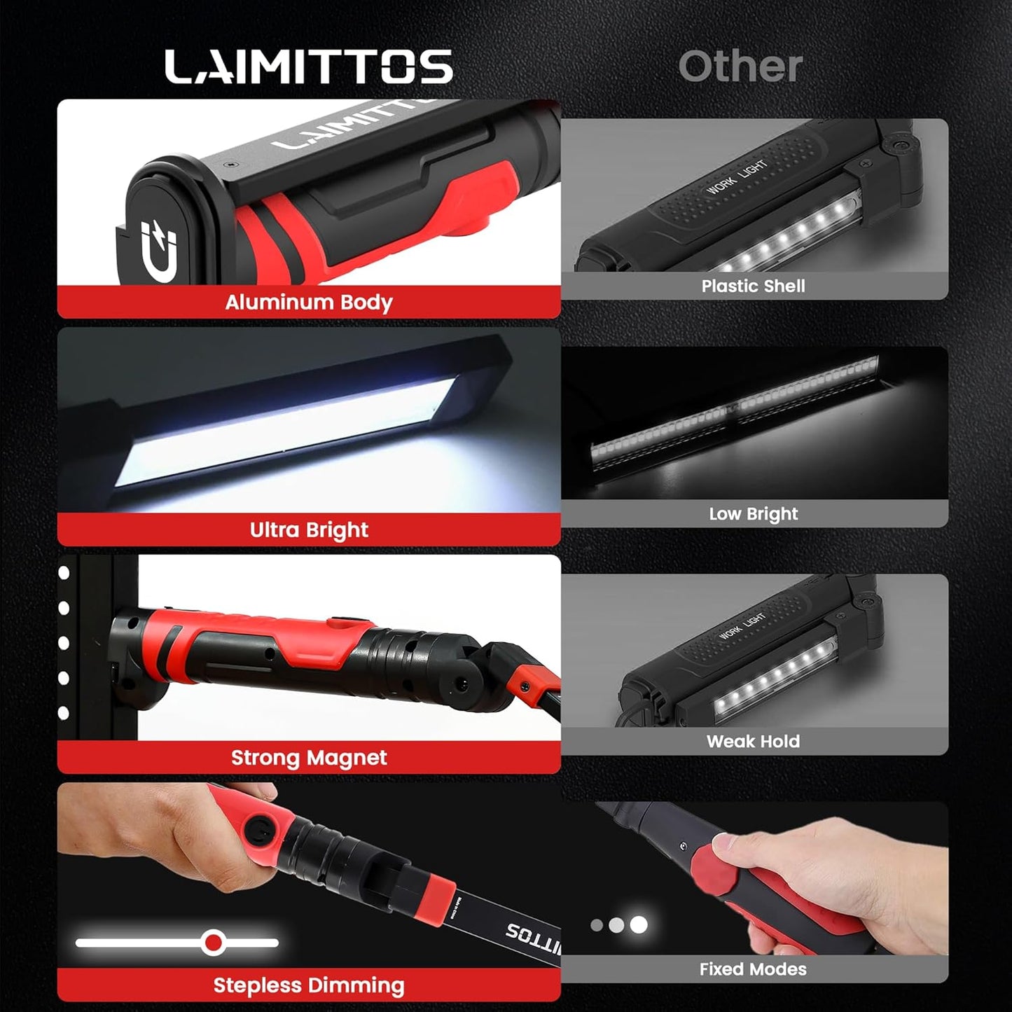 Rechargeable Work Light 2500mAh Magnetic LED Work Light Flashlight Mechanic Light Tool Gifts for Men Him, Foldable Lamp with Hook for Car Repair Emergency BBQ Grill (2 Pack)