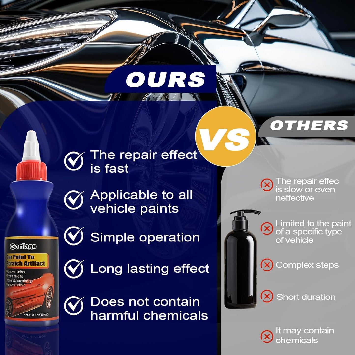 2025 New Car Scratch Remover for Vehicles, Car Paint Scratch Repair, Car Scratch Remover for Deep Scratches, Car Scratch Repair (1PCS)