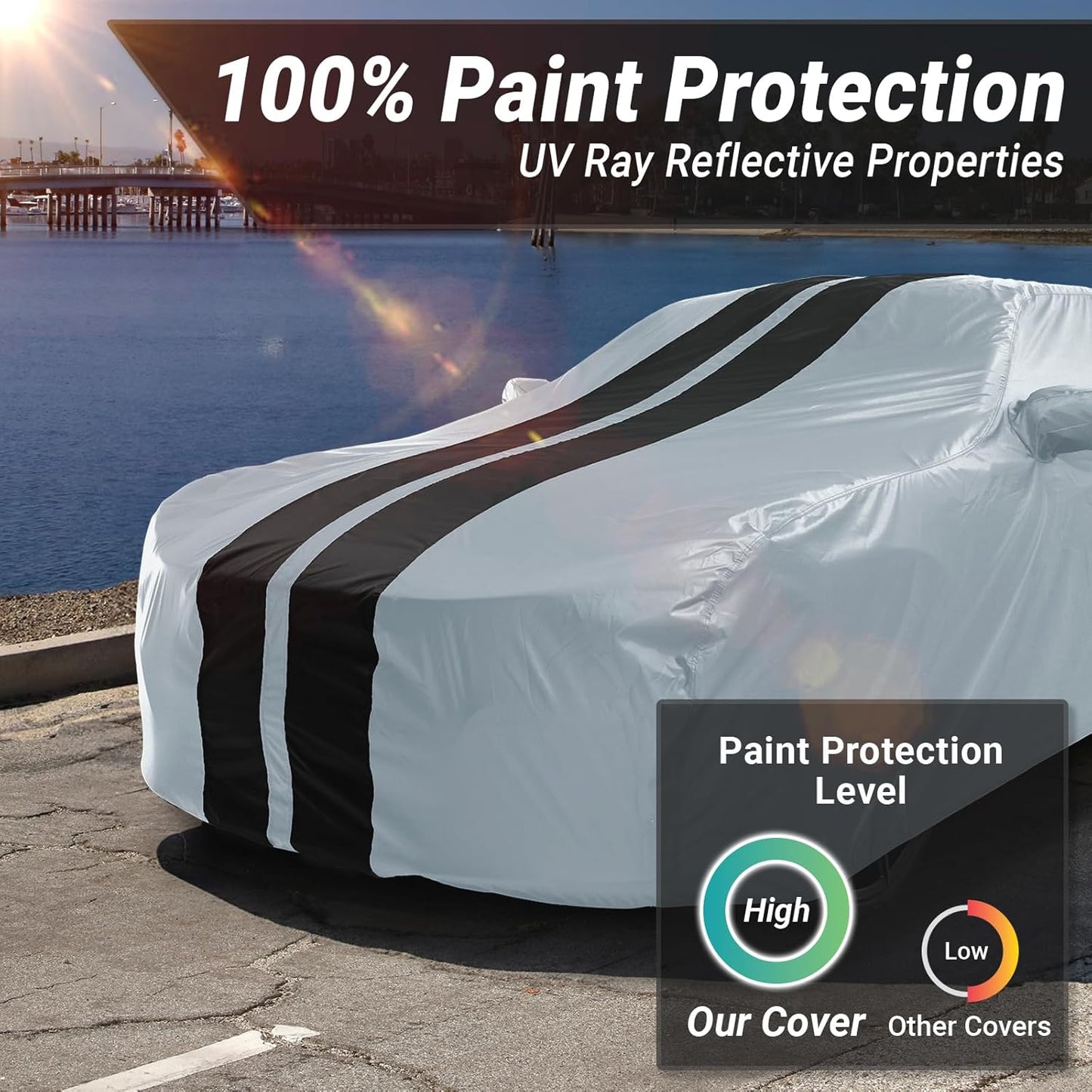 iCarCover Custom Car Cover for Chevy Celebrity (1982-1990) Waterproof All Weather Rain Snow UV Sun Protector Full Exterior Indoor Outdoor Car Cover (Stripe - Gray/Black)