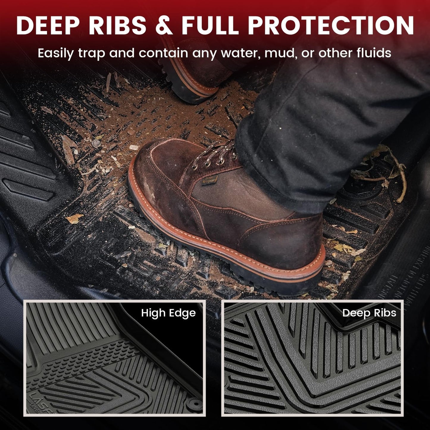 LASFIT Floor Mats & Trunk Mat & Backrest Mat for Rivian R1S 2024 2023 2022, All Weather TPE Mats Custom Fit Floor Liner & Cargo Mat for R1S 1st & 2nd & 3rd Row Full Set Car Mats and Cargo Liner