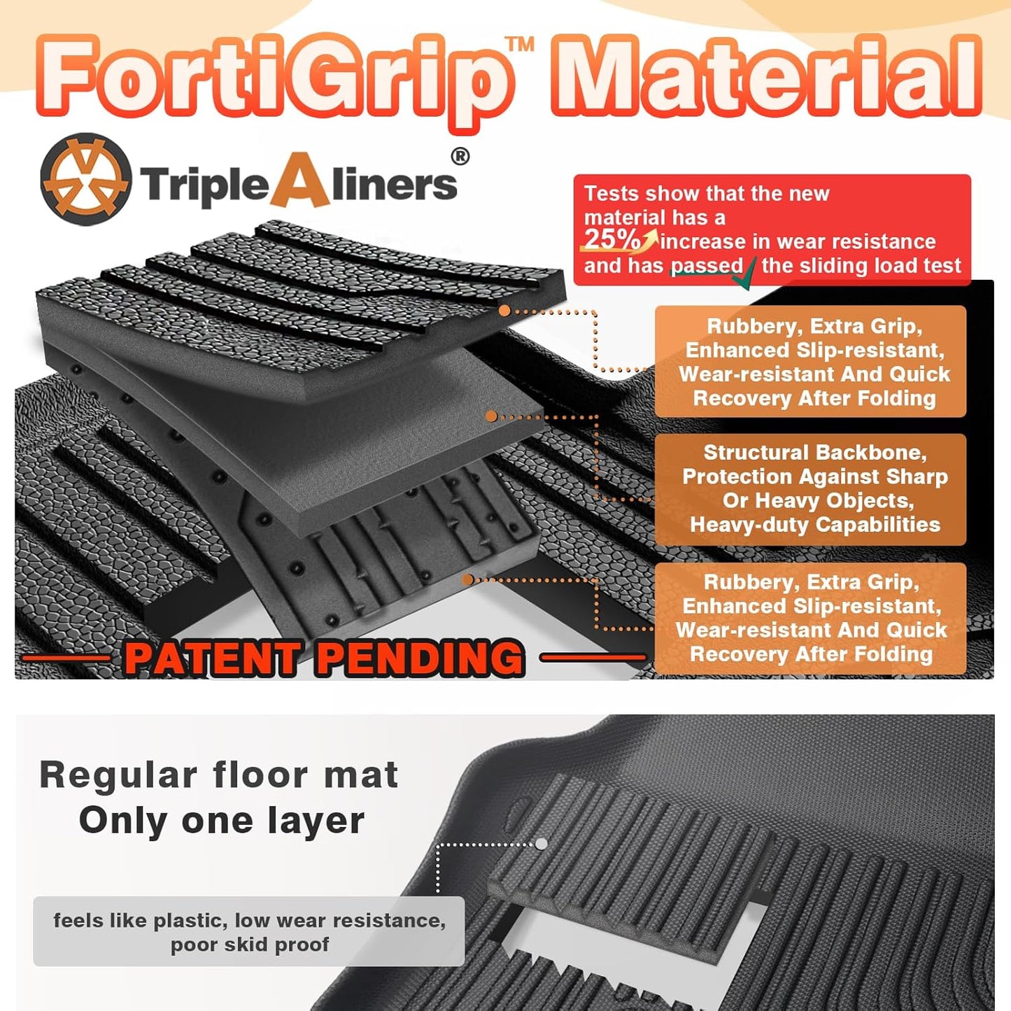 TripleAliners Floor Mats All Weather Compatible with 2024+ GMC Acadia/Chevy Traverse|2nd row captain's chairs/2025 Buick Enclave Accessories Full Set Floor Liners TPE Custom Fit Protector Car Mat 4-pc
