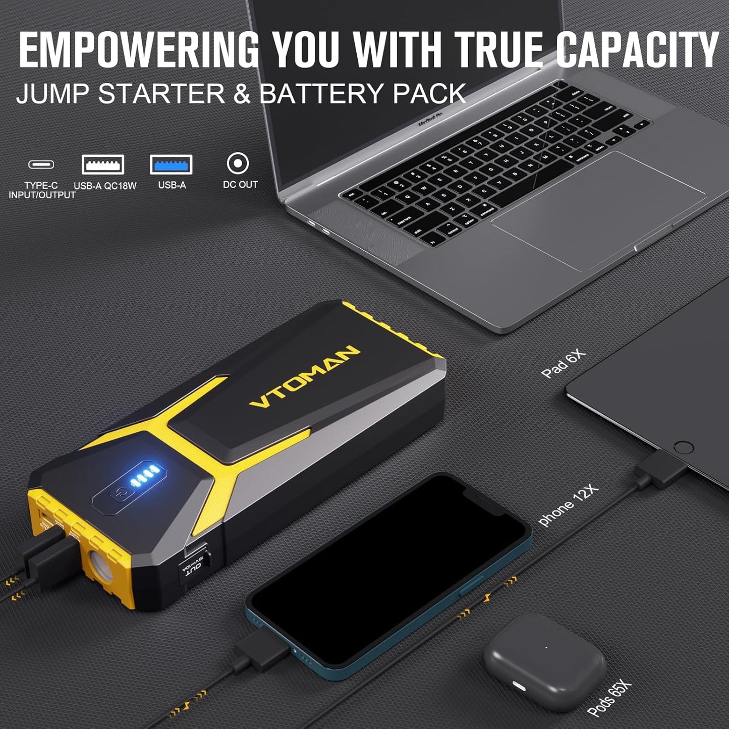 VTOMAN V10 Pro 4500A Jump Starter, Portable Car Starter (All Gas, 10.0L Diesel Engine) 12V Lithium Jump Box, Battery Booster Power Pack, Car Battery Charger Jumper with Type C Quick Charge, LED Lights