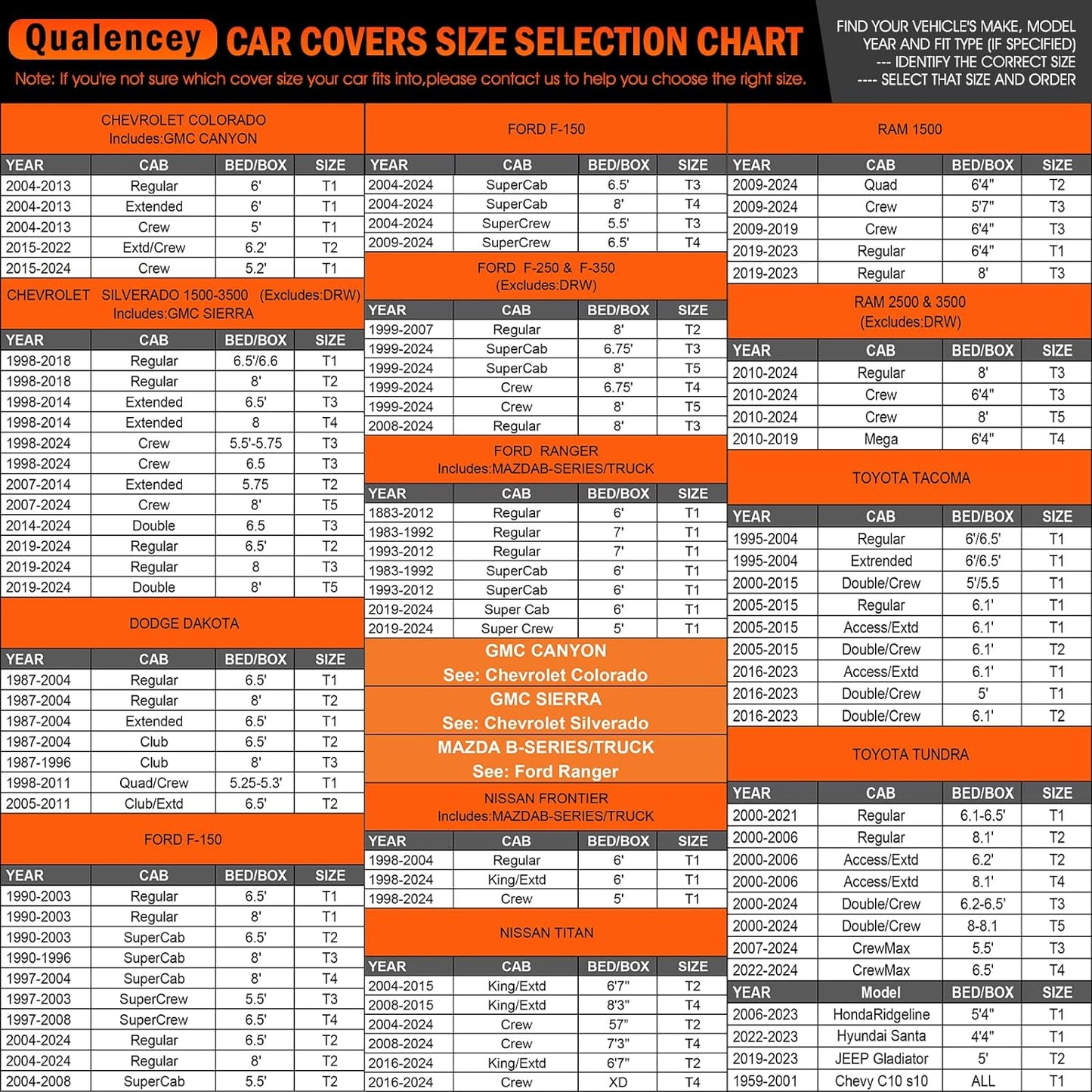 Chevy Silverado Dodge Ram 1500 Ford F-250 F-350 Waterproof All Weather Full Outdoor Truck Cover - UV Protection, Size T5 Universal Fit (251 to 266 inch)