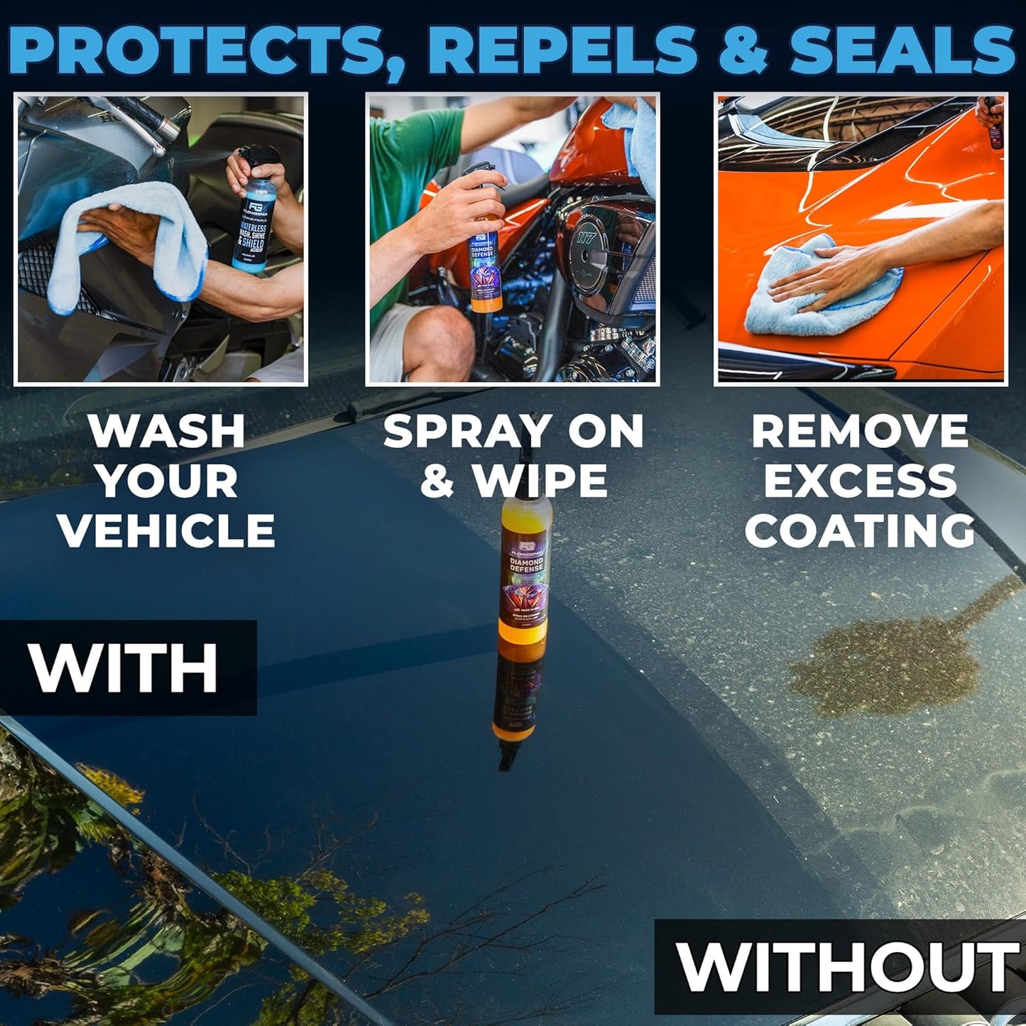 Ceramic Coating For Cars and Motorcycles Spray (8oz) - SiO2 Ceramic Wax & UV Protective Shield Detailing - Auto Wax Hydrophobic Detail Spray - Incl. 2 Microfiber Towels