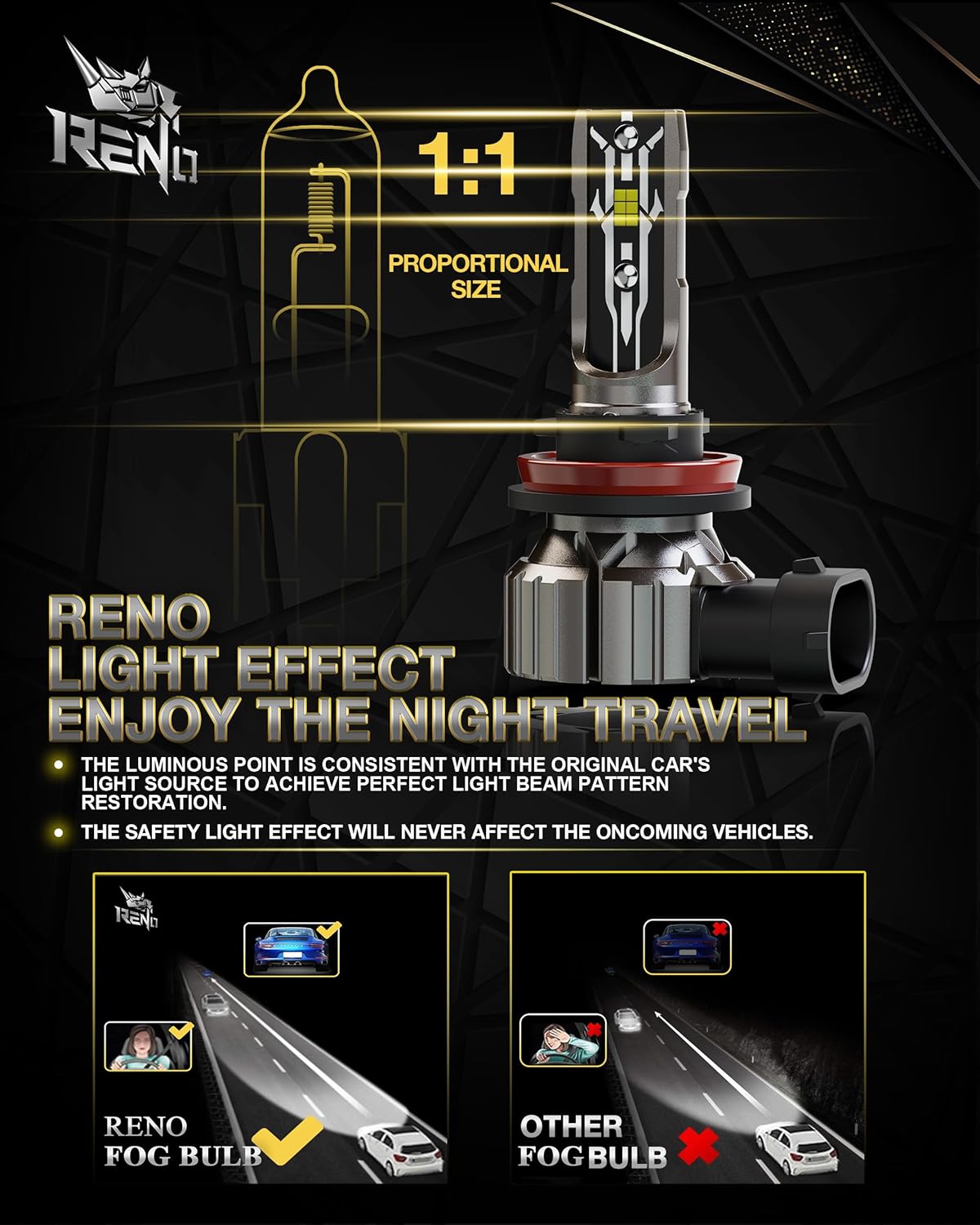 RENO 9005 H11 Bulb Combo, 9005 H11 Fog Lights, H11 9005 Light Bulbs Fanless In Line Car Fog Bulb Plug and Play, Pack of 4