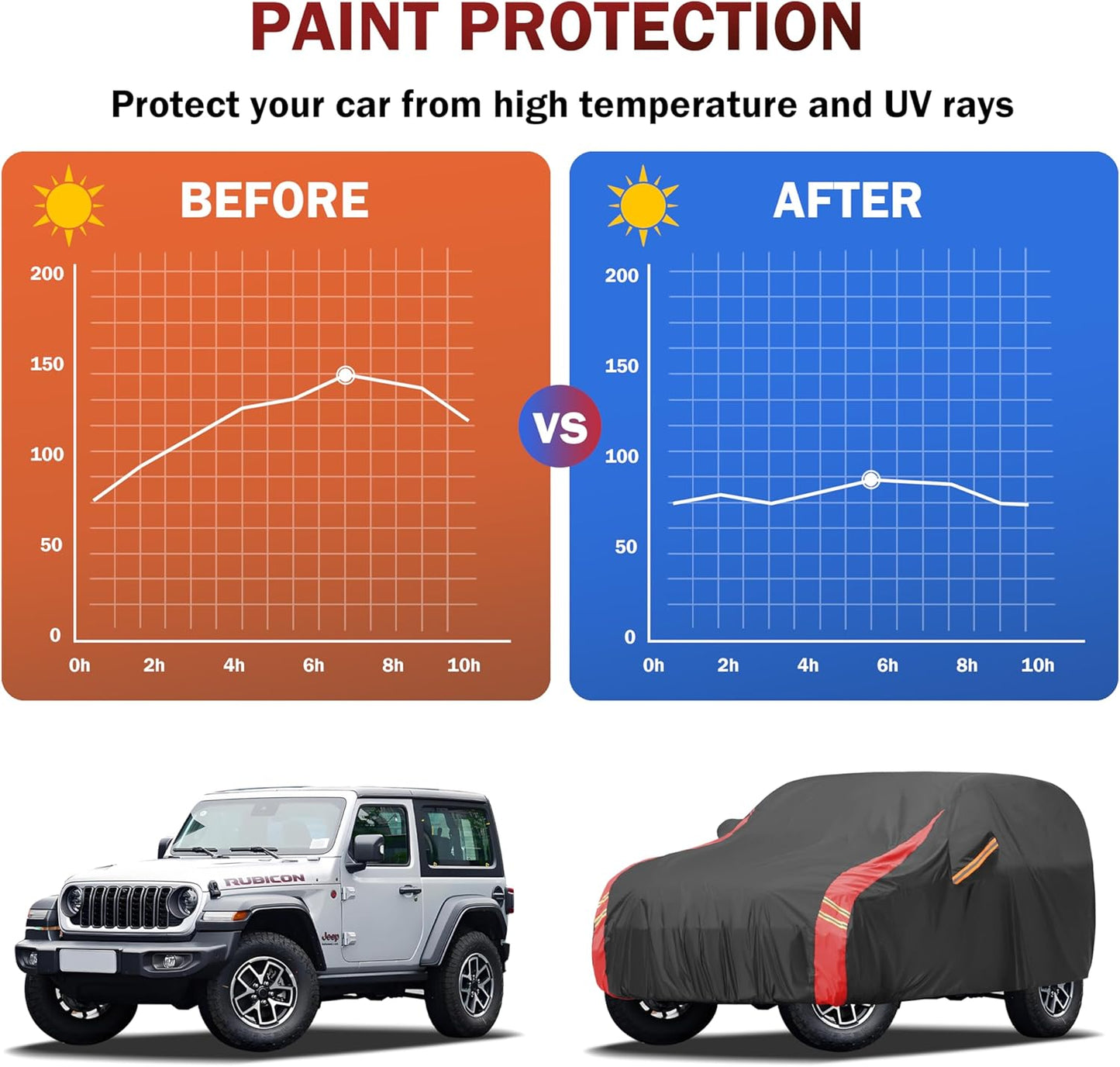 Car Cover Outdoor Automobiles Waterproof All Weater, Universal Fit (Length Up to 240 inch) XL+