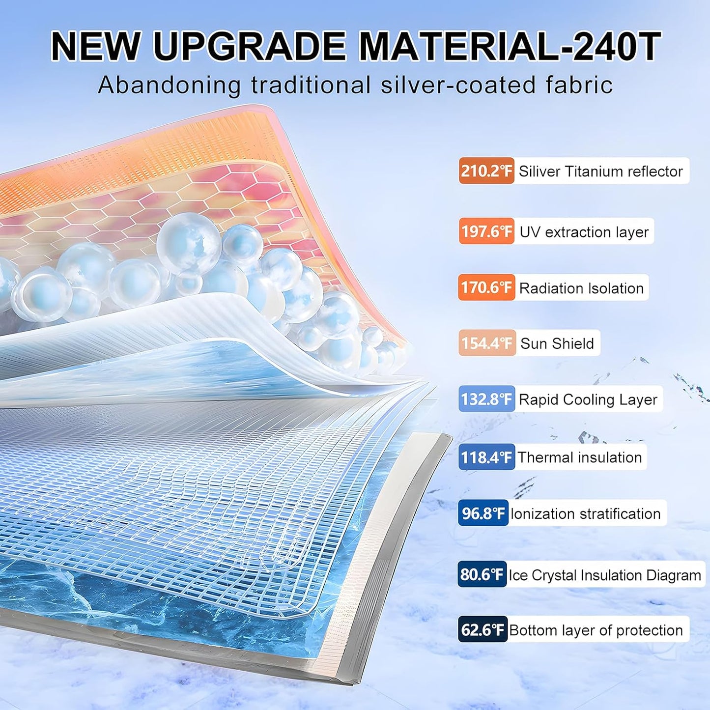 T TGBROS Windshield Sun Shade Custom Fit for 2016-2022 Honda HR-V HRV Accessories Foldable Sun Shield Reflective Polyester Sun Visor Cover Block Heat and Sun Protection