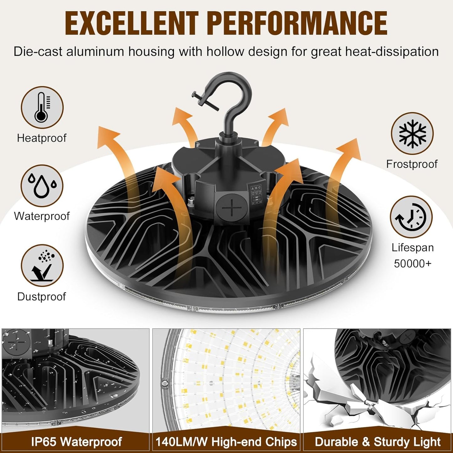 9 Pack 480V LED High Bay Light UL DLC Listed UFO Light 240W 200W 150W Adjustable, Dimmable High Bay LED Shop Lights 5000K Daylight, IP65 Commercial Bay Lighting for Warehouse Factory