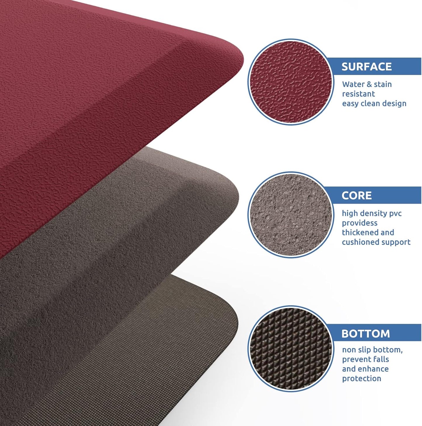 KitchenClouds Kitchen Mat Cushioned Anti Fatigue Rug 17.3"x28" Waterproof Non Slip Kitchen Standing Desk Mat Comfort Floor Mats for Kitchen House Sink Office (Red)
