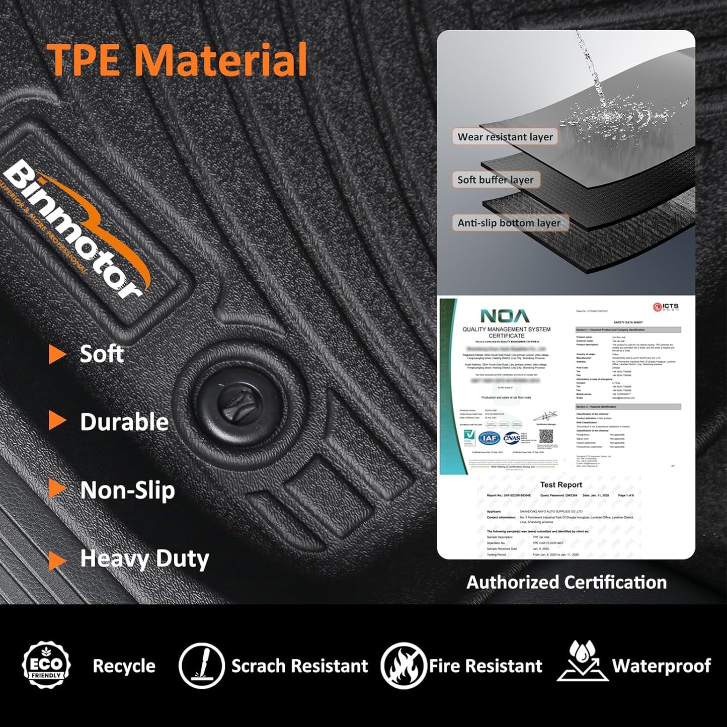 Binmotor-Floor Mats & Cargo Liner Custom for Genesis GV80 5-Seater 2021-2025, 1st & 2nd Row & Cargo Mat Full Set, Heavy Duty Car Floor Liners for Genesis GV80 Accessories