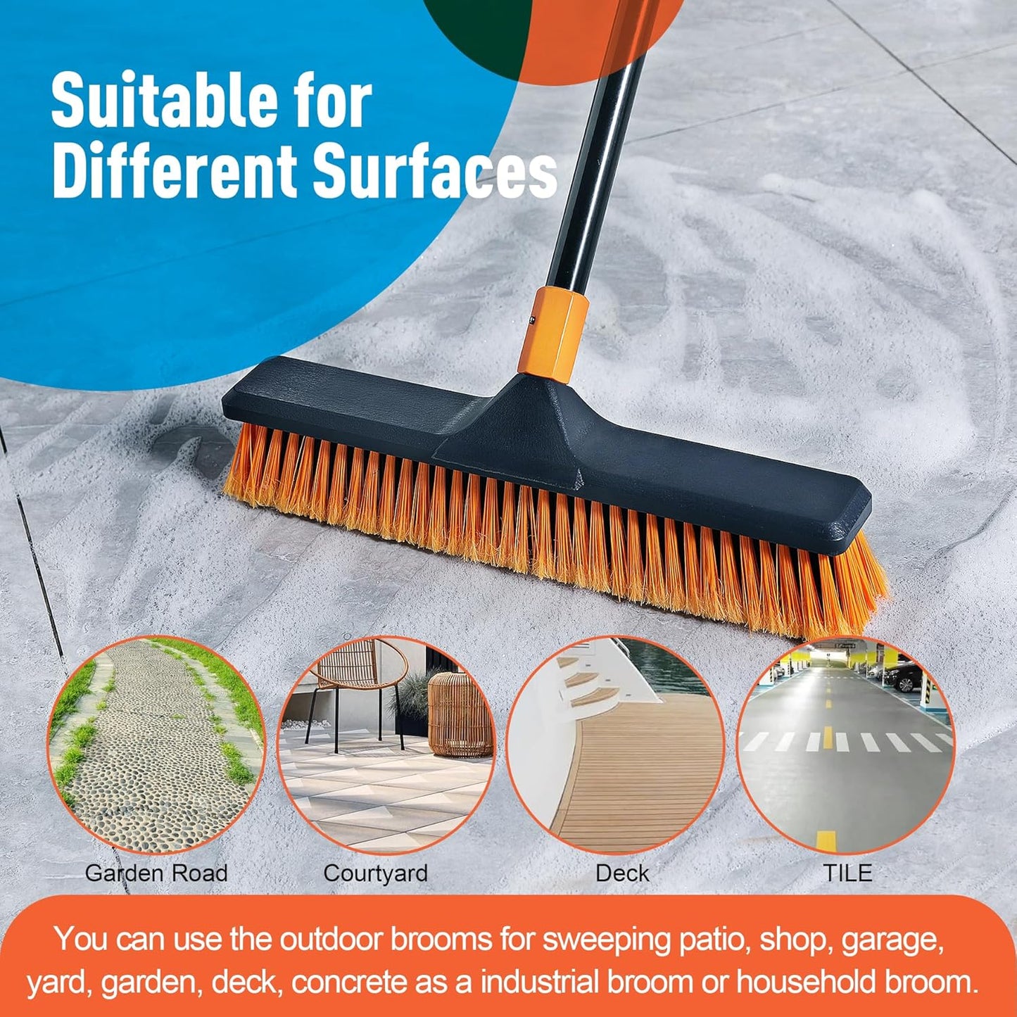 2 Set 18" Push Broom Outdoor with 65” Extendable Long Handle, Stiff Bristle Heavy Duty Broom for Indoor and Outdoor, Bathroom, Kitchen, Tub, Tile, Patio, Deck, Concrete, Commercial Brooms