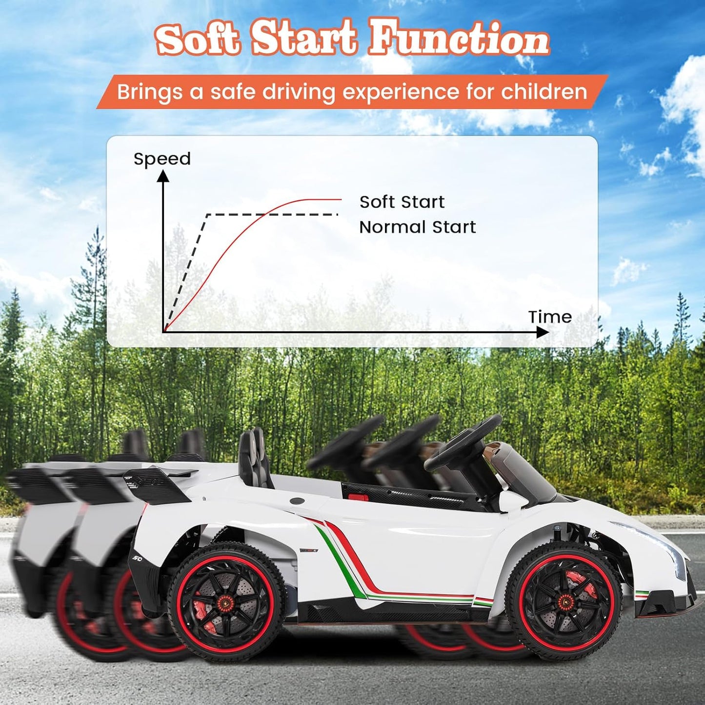 Costzon Ride on Car, Lamborghini Licensed 12V Battery Powered 4WD Sports Car with Remote Control, 3 Speeds, Hydraulic Doors, LED Lights, Towing Wheel, Horn, Music, Electric Vehicle for Kids Aged 3-8