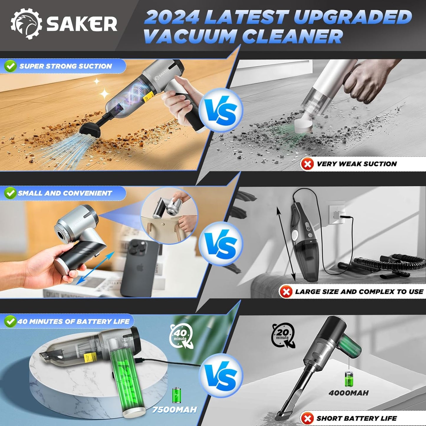 Saker Handheld Car Vacuum Portable Cordless17000PA Mini Vacuums Rechargeable Foldable Vacuum Cleaner with Brushless Motor for Gifts Home,Office Pet HL132 Black
