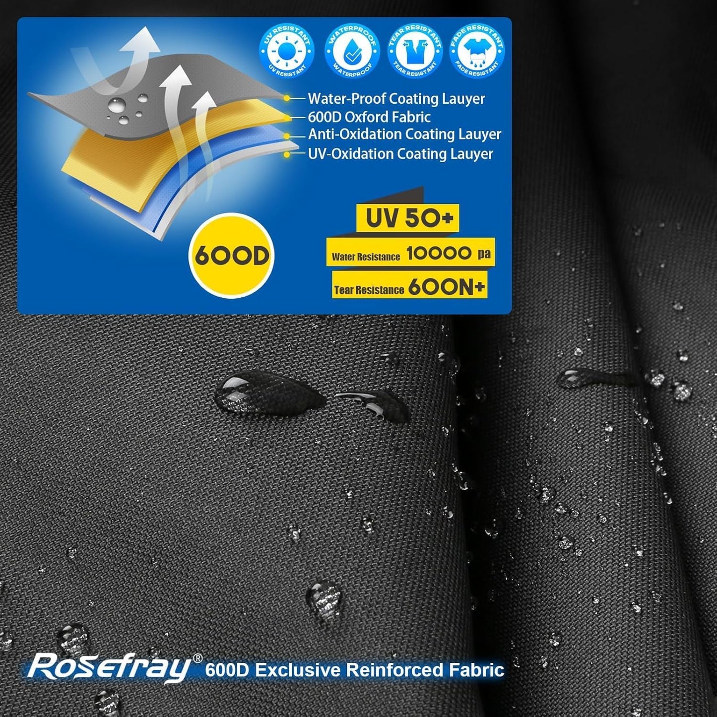 Rosefray Motorcycle Cover 600D Waterproof for Touring Models Harley Davidson Nightster,Sportster, Fat Boy Indoor & Outdoor Storage Gray